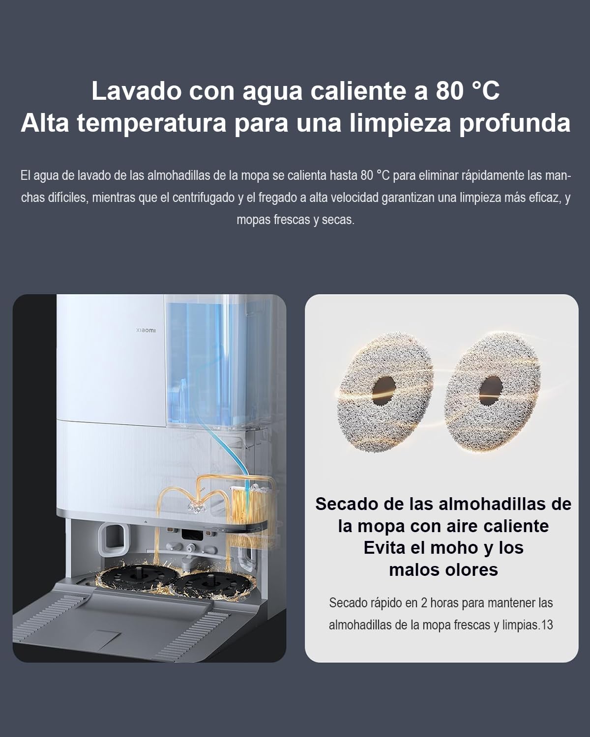 XIAOMI Robot Vacuum 5 Pro - Robot Aspirador y Fregasuelos Inteligente, 20 000 Pa,Videollamada Unidireccional en Alta Definición,Radar Inteligente,Limpieza Profunda de Polvo, Pelo y Migas