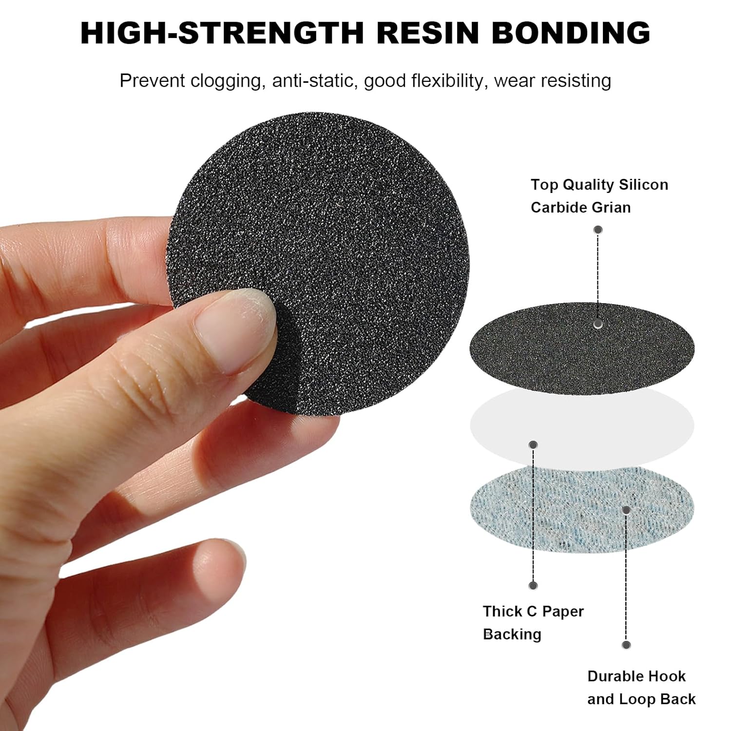 3 Inch 134 PCS Sanding Disc Drill Polishing Kit - Hook & Loop Wet/Dry Sandpaper Buffing Pads for Rotary Tools - Perfect for Car Headlight Restoration, Wood, Metal, Glass - DIY Sanding Attachment Set