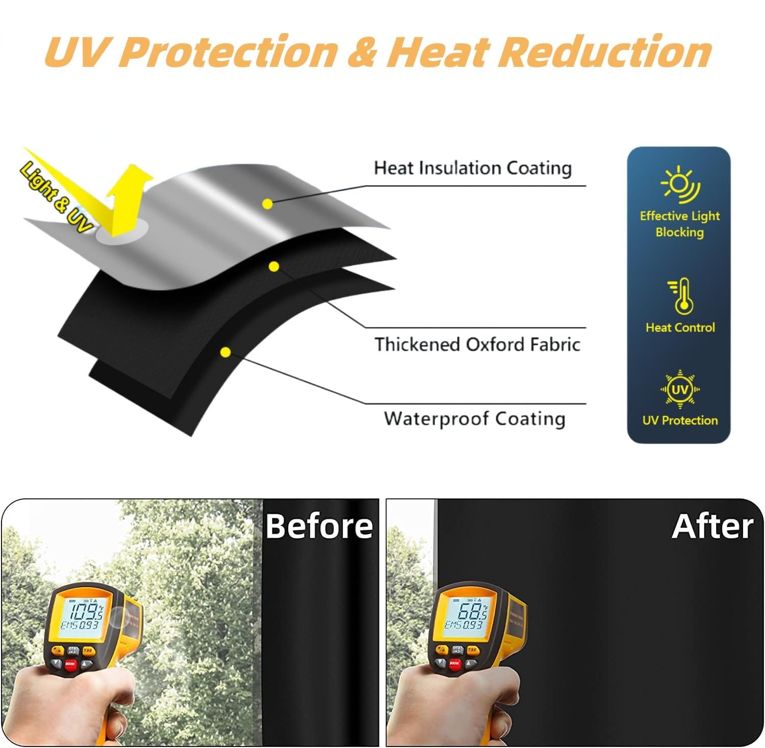 Tenda Oscurante Portatile Per Finestre - 200x150 Cm, Tessuto Termico, Con Nastro Adesivo, Per Camera Da Letto O Viaggi - Foto 9