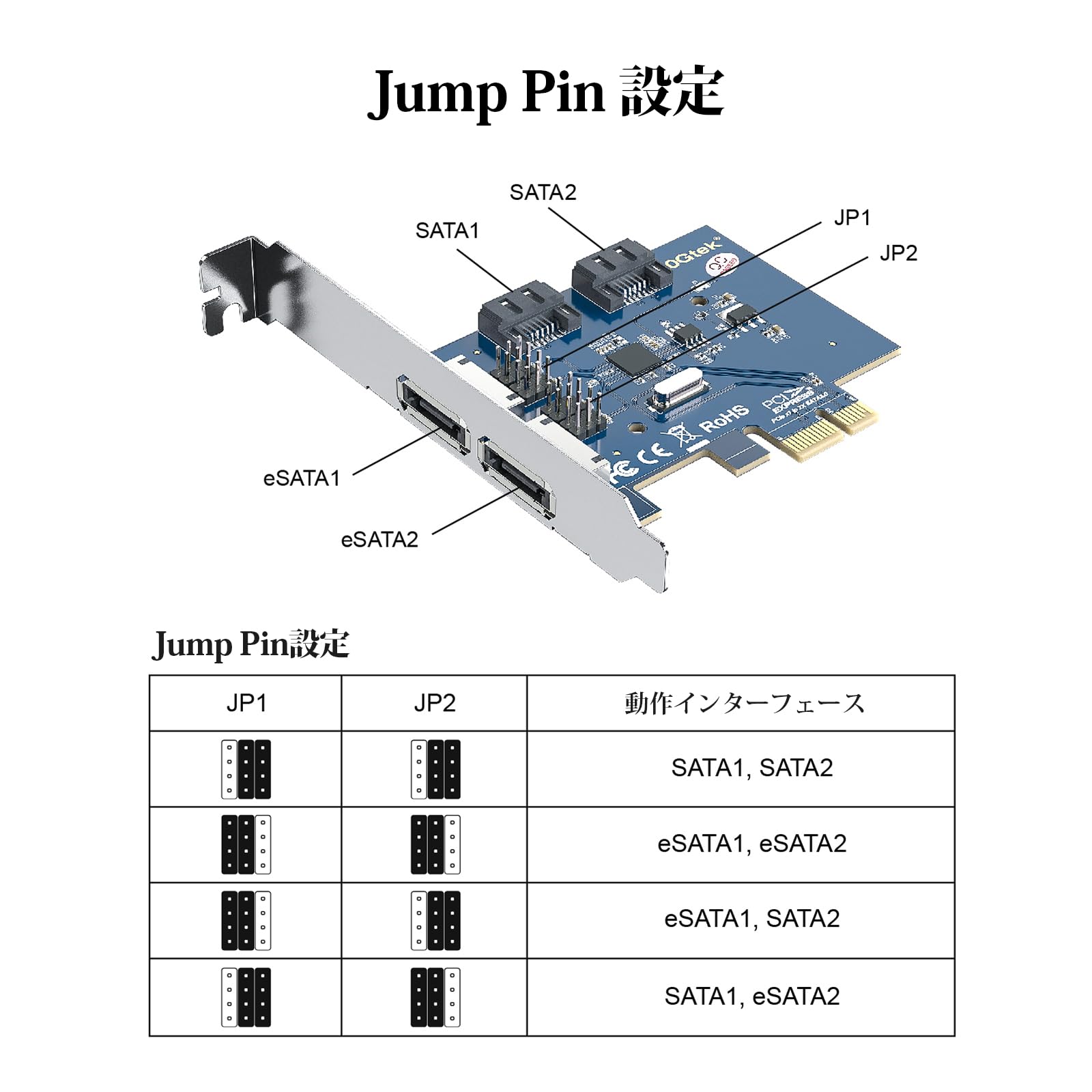 Amazon.co.jp: 10Gtek PCI-E eSATA3.0 拡張カード アダプター