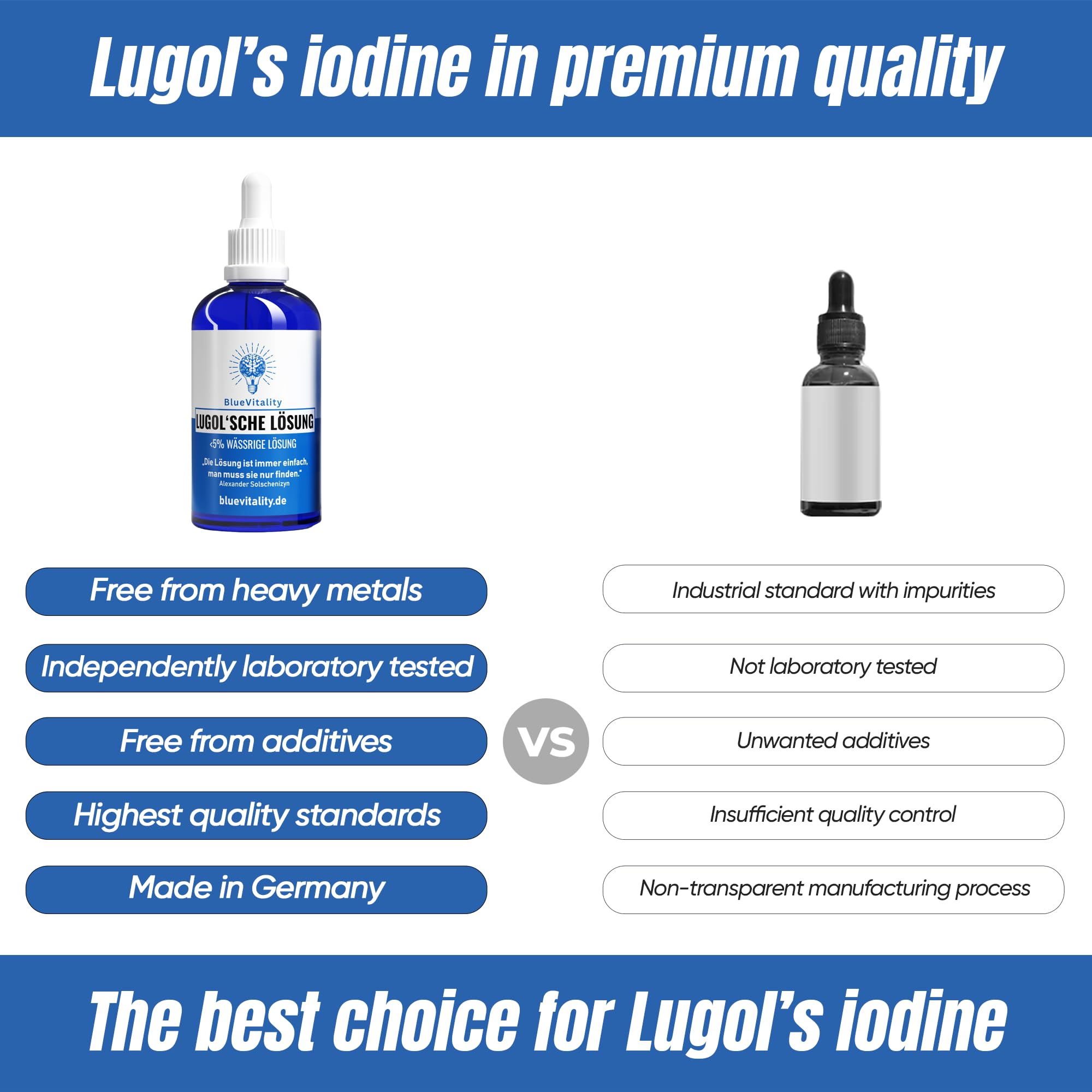 Iodio Lugol 5% 100 ml z pipetką Made in Germany