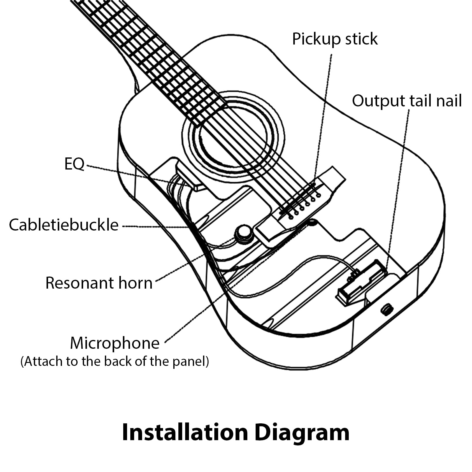 Generic Pickup per Chitarra in Legno con qualità del Suono Migliorata per Chitarristi Acustici in Legno, Batteria a Lunga Durata, Accessori per Strumenti Musicali