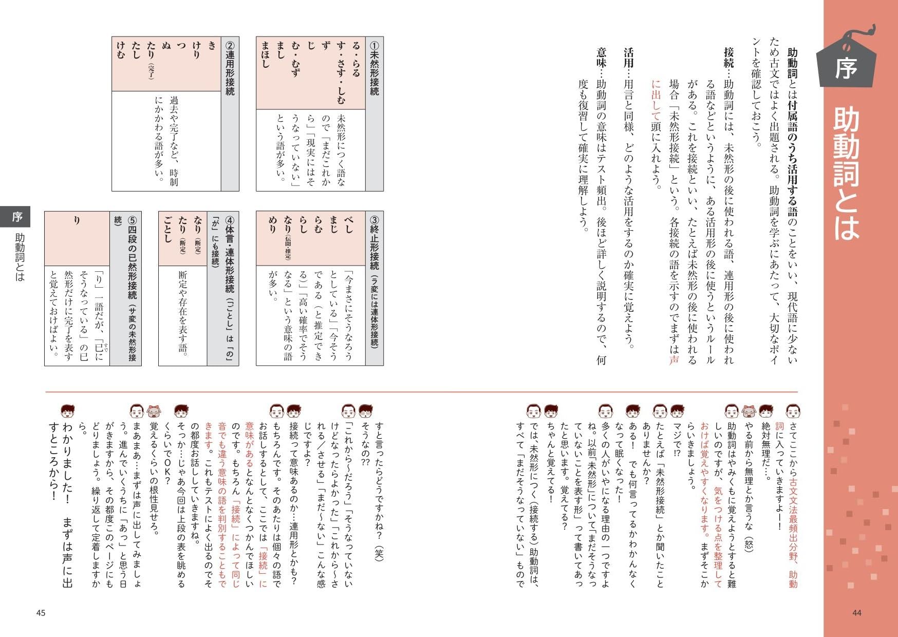 Amazon.co.jp: obunsha 旺文社: 国語（現代文・古文・漢文）