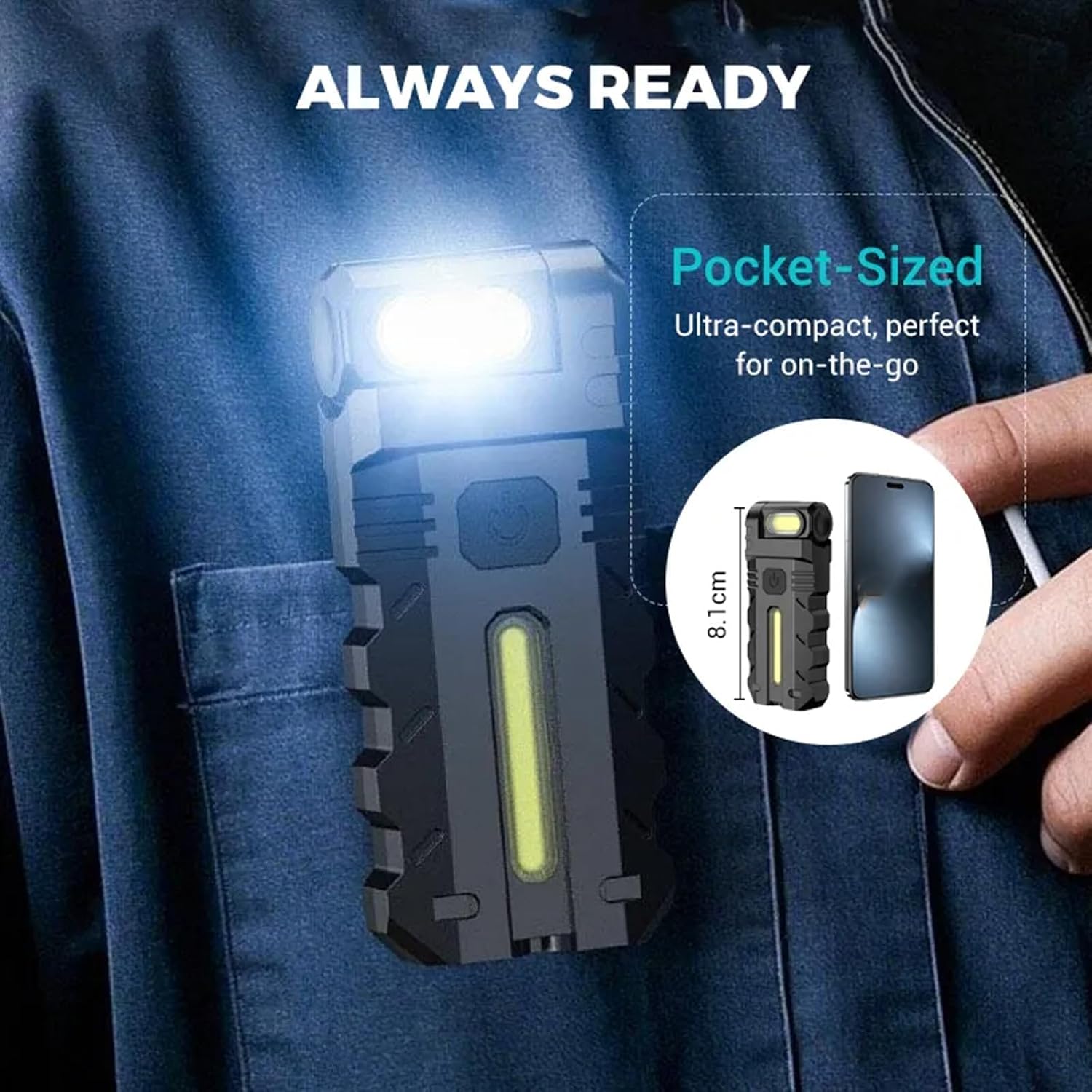 180° Rotating Head LED Work Light, 1500 Lumens Ultra-Bright Dual Beam, Magnetic Base | USB-C Rechargeable, Hands-Free Flashlight with Clip for Auto Repair, Mechanic, Camping, Emergency (1Pc) image 3