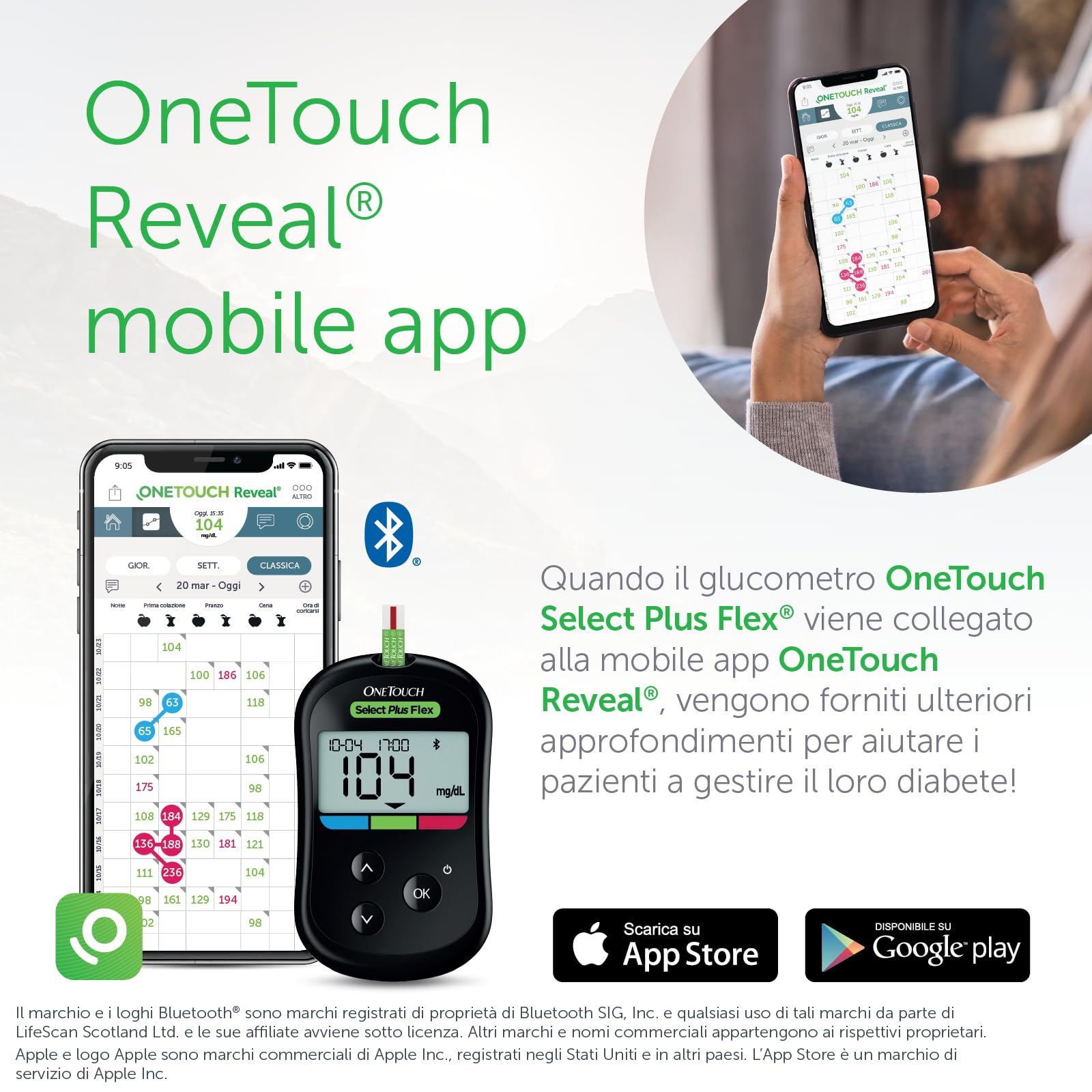 OneTouch Select Plus Flex® Glucometro | Sistema per l‘automonitoraggio della glicemia | contiene 1 glucometro, 1 dispositivo pungidito, 10 lancette sterili