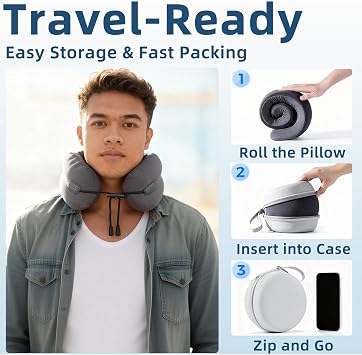 Ergonomic Travel Neck Pillow for Airplane, Memory Foam Support for Long Haul Flight Headrest, Soft Compact U Shaped for Adult Men Plane Sleeping, Portable Carry Box, Eyemask, Earplugs, Size L