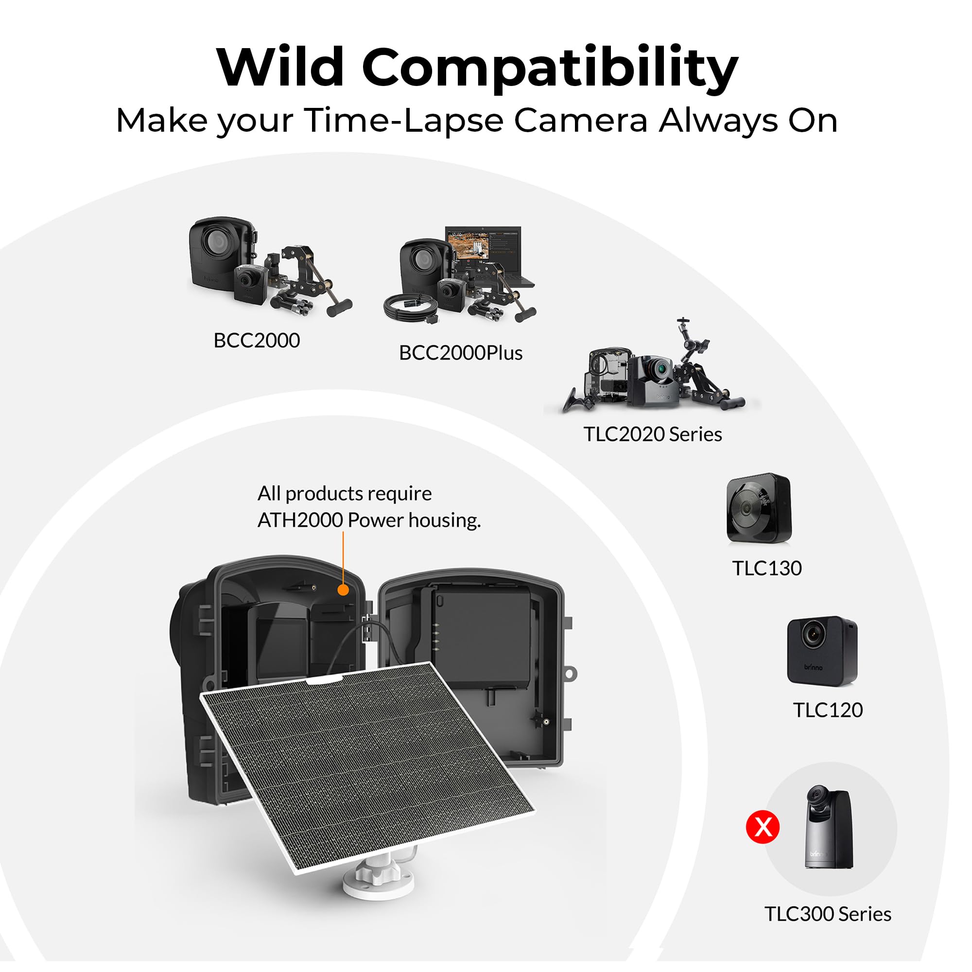 Amazon.com : Brinno BCC2000 Plus + ASP1000-P Construction Camera