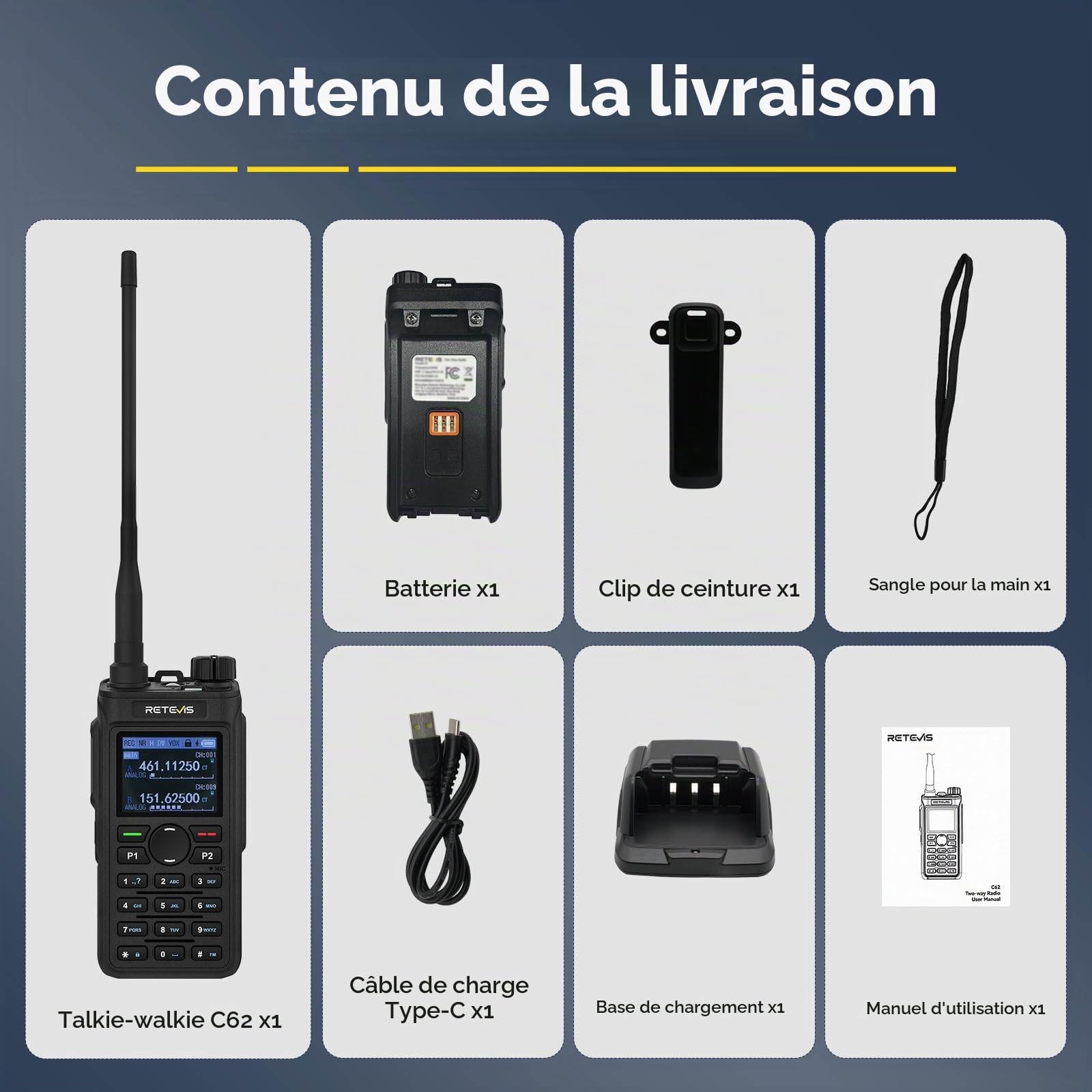 Retevis C62 Talkie Walkie avec Écran, Radio Ham Amateur Double Bande