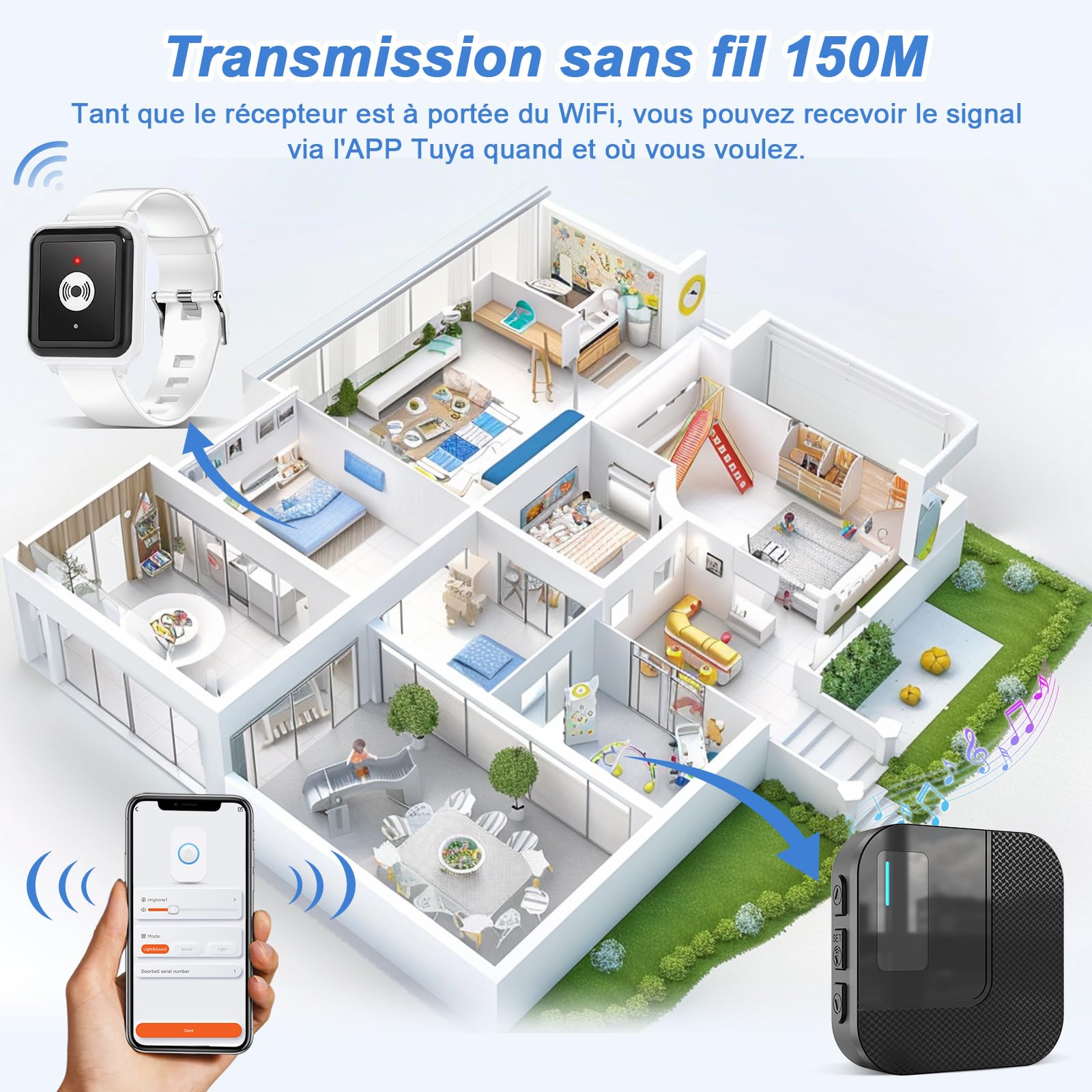 Daytech WiFi Tuya Intelligent Bracelet Alarme Personne Agee,Bouton Alarme Personne Agee,A Utiliser Lorsque Les Personnes âgées Ont Besoin d'aide (Noir 3-1)