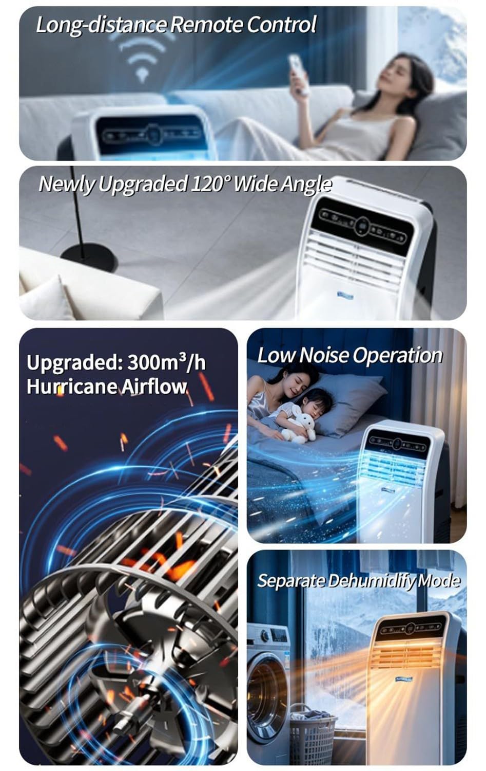 Condizionatore d'Aria Portatile da 18000 BTU con Ruote E Telecomando, unità di Climatizzazione Mobile 3 in 1 per Soggiorno, Ufficio, Palestra, Garage, Raffreddamento Rapido