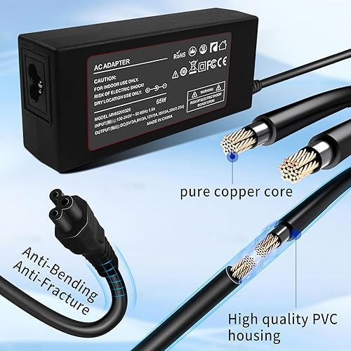 Miniatura 6 de Cargador de batería adaptador de corriente USB-C de 65 W para cargador de batería NOCO GBC011 NOCO Boost X GBX45 GBX55 GBX75 GBX155 y Boost Air AX65