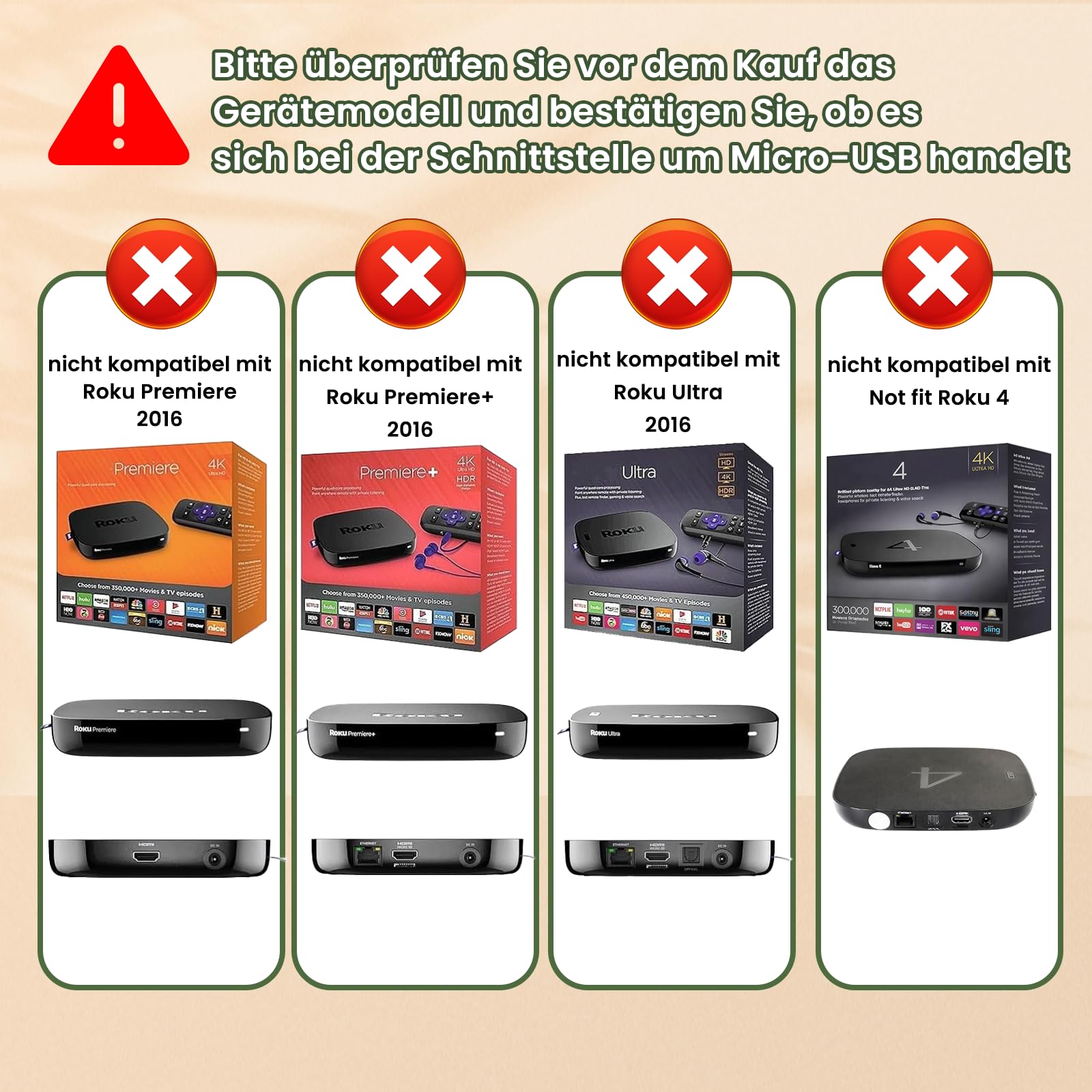 Alimentatore Originale Amazon Per Fire TV Stick - Modello FANA7R - 15V USB - Nuovo