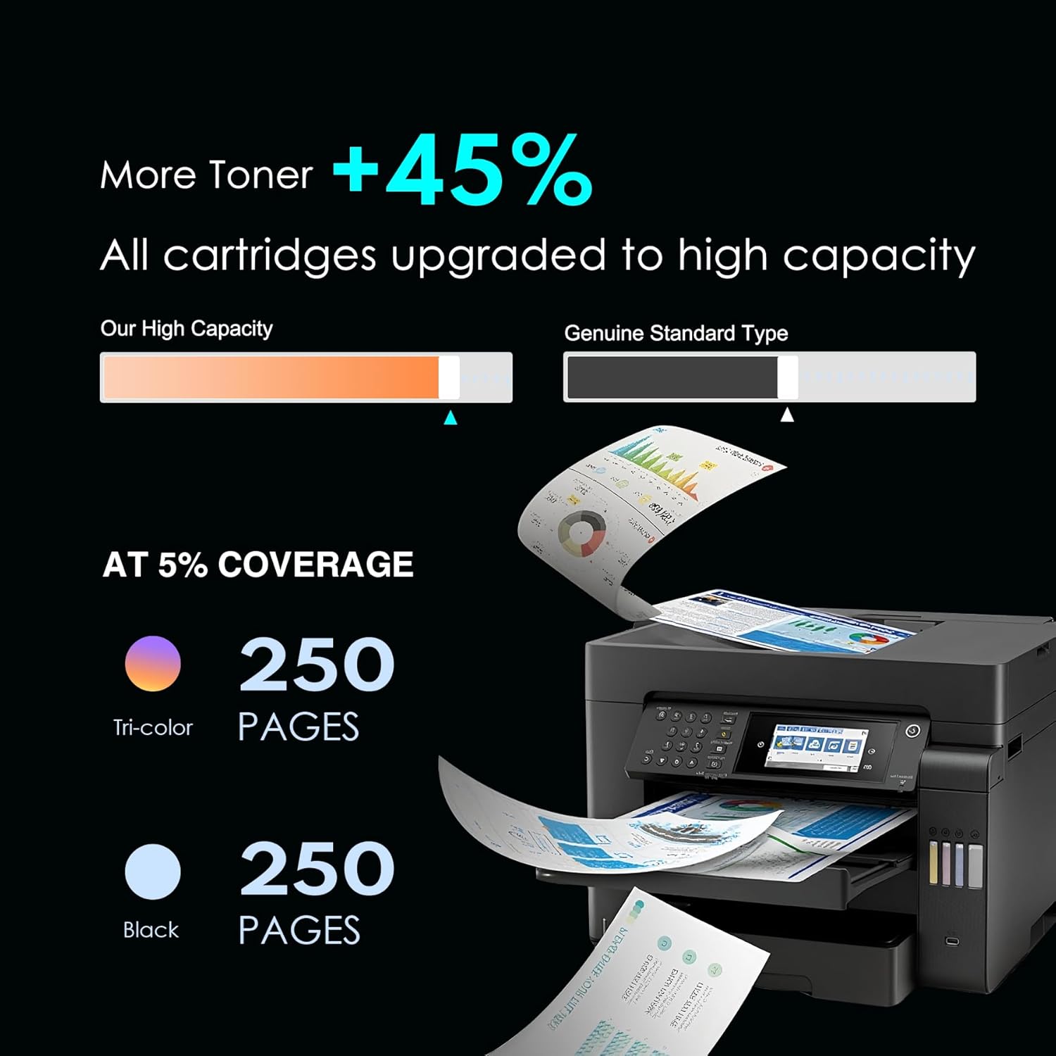 LC3011XL Ink Cartridges Combo Pack (4 Pack, BK/C/M/Y) - Replacement for Brother LC3011 XL High-Yield Ink, Compatible with MFC-J491DW MFC-J497DW MFC-J690DW MFC-J895DW Printers