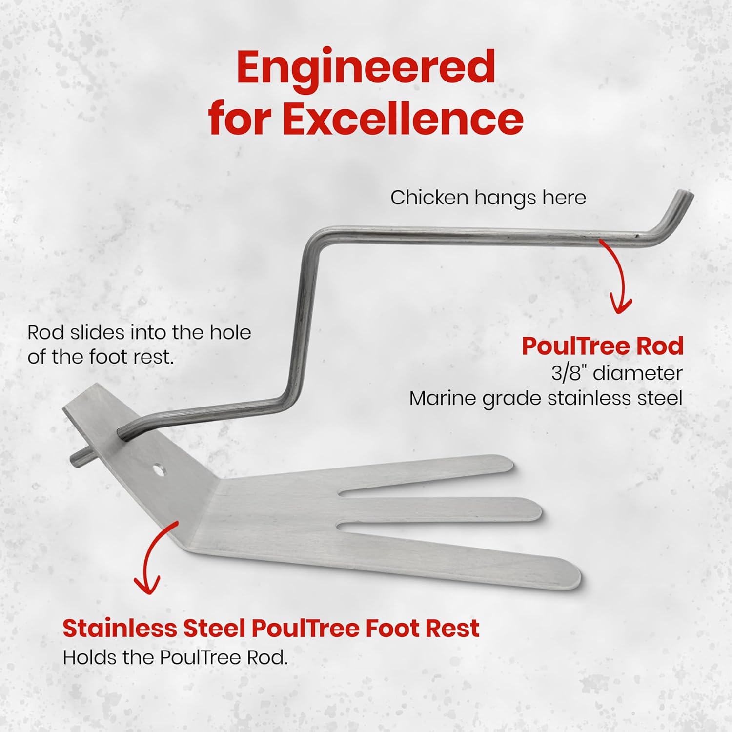 Chicken Penetrator Rod & Foot Rest Roaster – for Roasting Chicken with Crispy Skin – for Grill, Oven & Smoker – Rotisserie-Style with no Spin – Auto Convection
