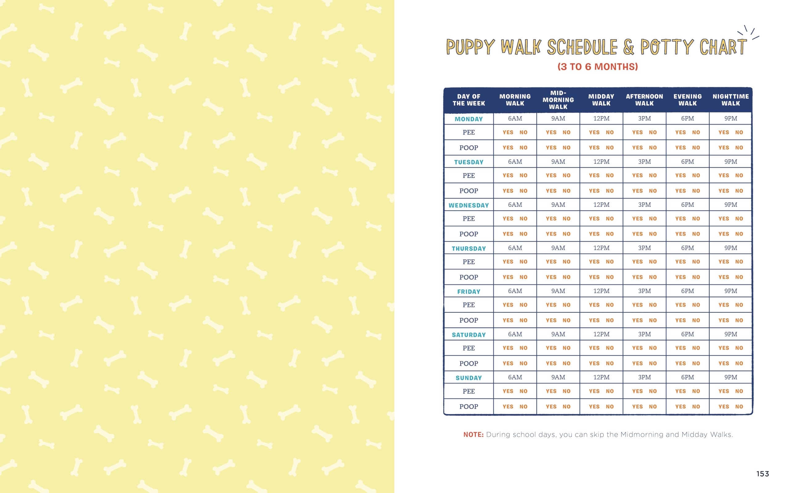 Dog Training for Kids: Fun and Easy Ways to Care for Your Furry Friend