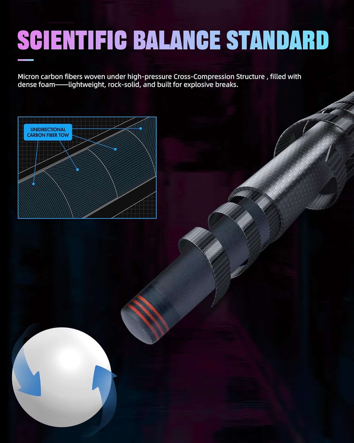 KONLLEN Carbon Fiber Break Cue 58” Low Deflection 2-Piece Heavy Hitter Break Pool Cue with 12.9mm Tip Breaking Cue Professional Billiards Pool Stick