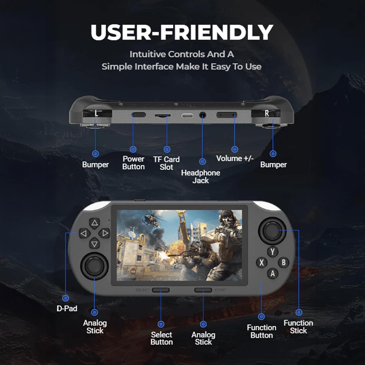 SF3000 Portable Handheld HD Gaming Set- Retro Game Handheld with 64GTF Card, 20,000+Retro Games, 20+Simulators, 4.5-in HD Display for Emergency Charging of E-Book Readers and Mobile Phones (1) image 8 of 9 B0F9ZPXDS9