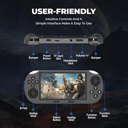 Miniatura 8 de SF3000 - Juego de juegos portátil HD de mano, juego retro con tarjeta 64GTF, más de 20.000 juegos retro, 20 simuladores, pantalla HD de 4.5 pulgadas