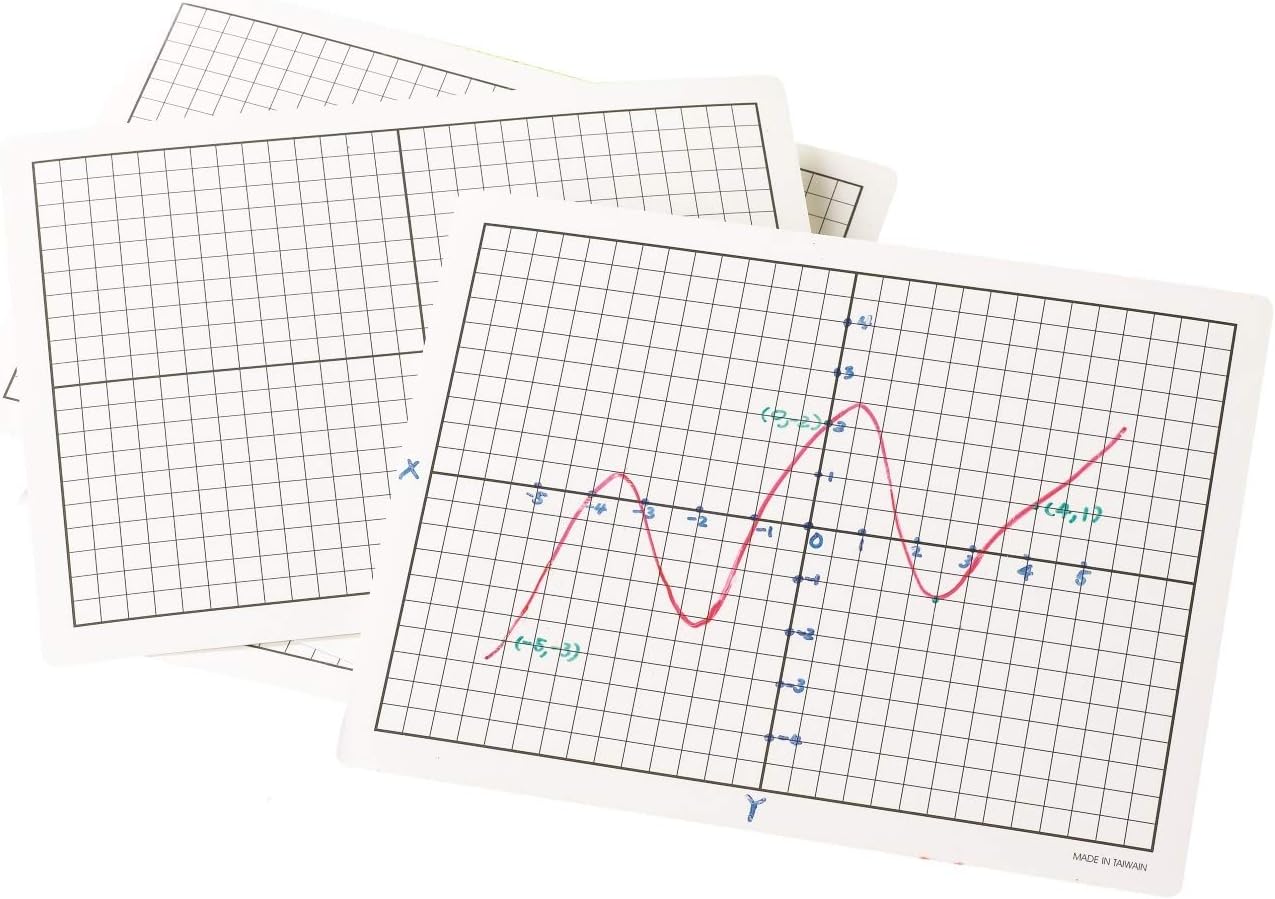 Didax Educational Resources Write-on/Wipe-Off Coordinate Grid Mats, Set of 30
