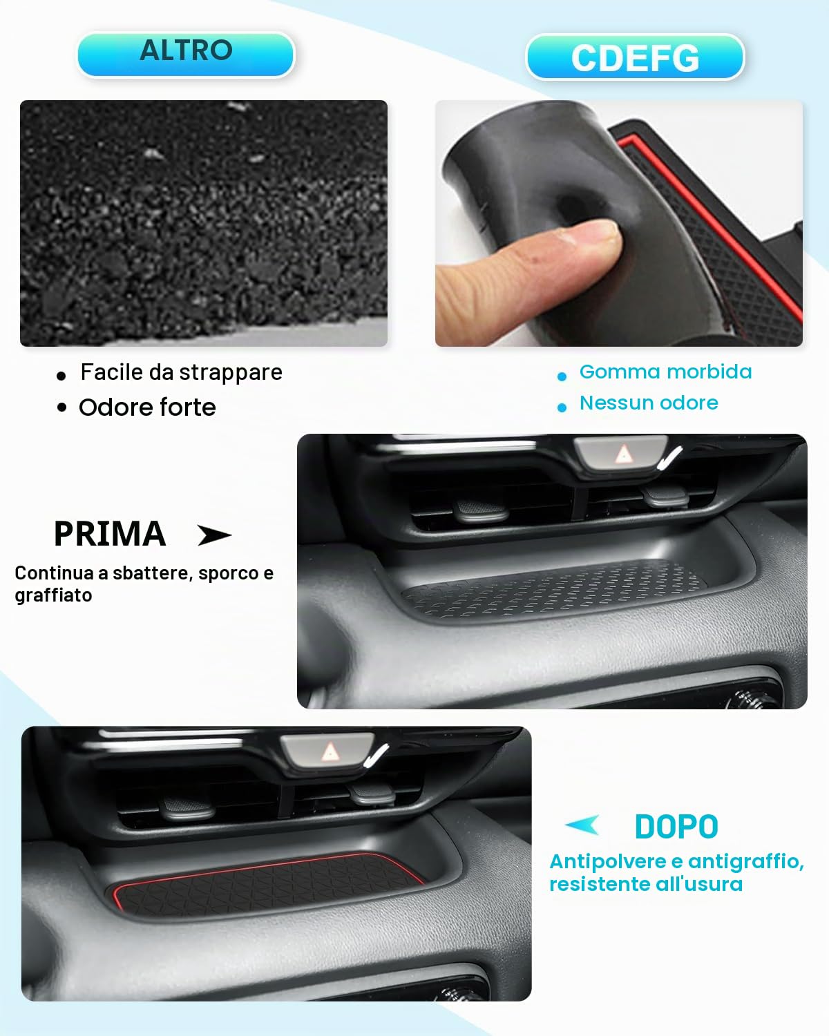 CDEFG Compatibile con Toyota Yaris IV 2020-2023 2024 XP210 tappetini in gomma per console centrale, tappetini antiscivolo in gomma opaca Yaris Hybrid 2024 accessori