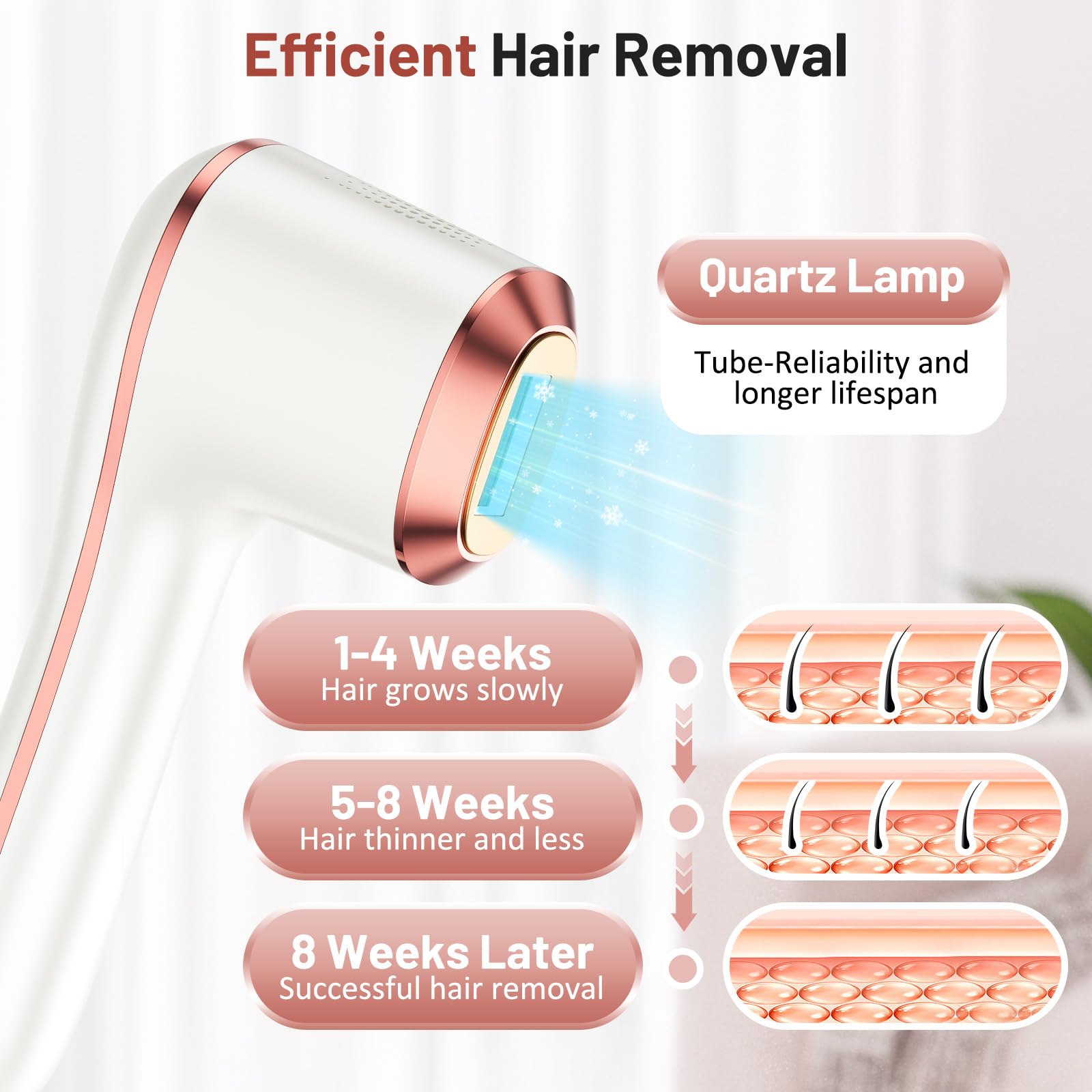 Depiladora Laser IPL con Función de Enfriamiento, 3 en 1 HR/RA/SC IPL Depiladora de Luz Pulsada, 9 Nivel de Energía Depilacion Laser Casa para Mujeres y Hombres Cara Cuerpo Bikini
