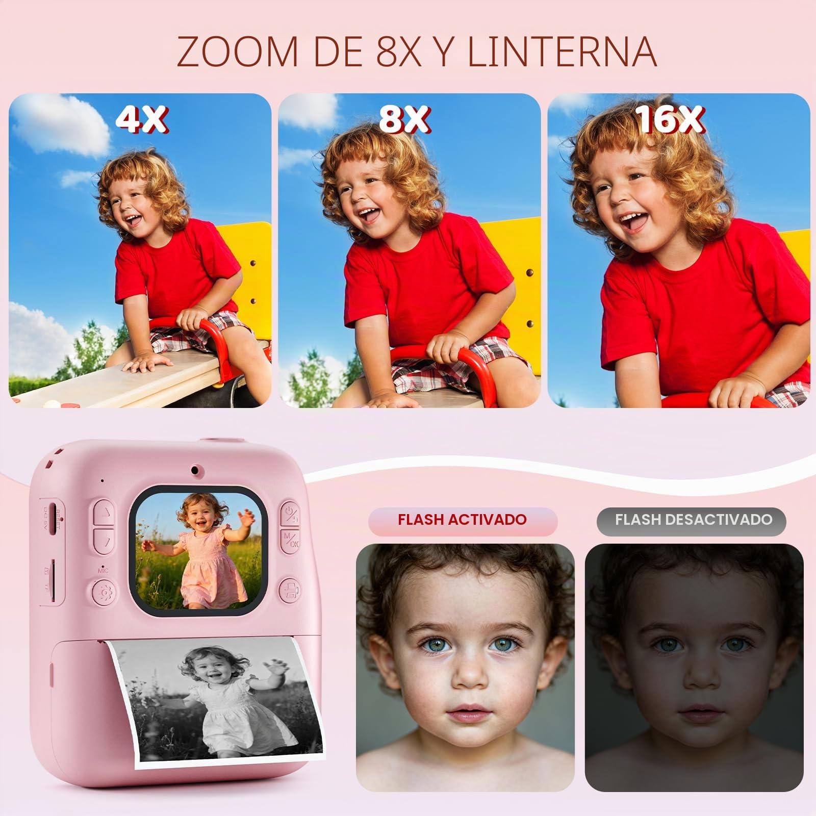 Camara Fotos Infantil Instantanea, Cámara Instantánea para Niños con Tapa de Lente de Unicornio, Papel de Impresión y Tarjeta SD de 32G, Cámaras duales, Regalo para Niños de 3 a 14 años (Rosa)