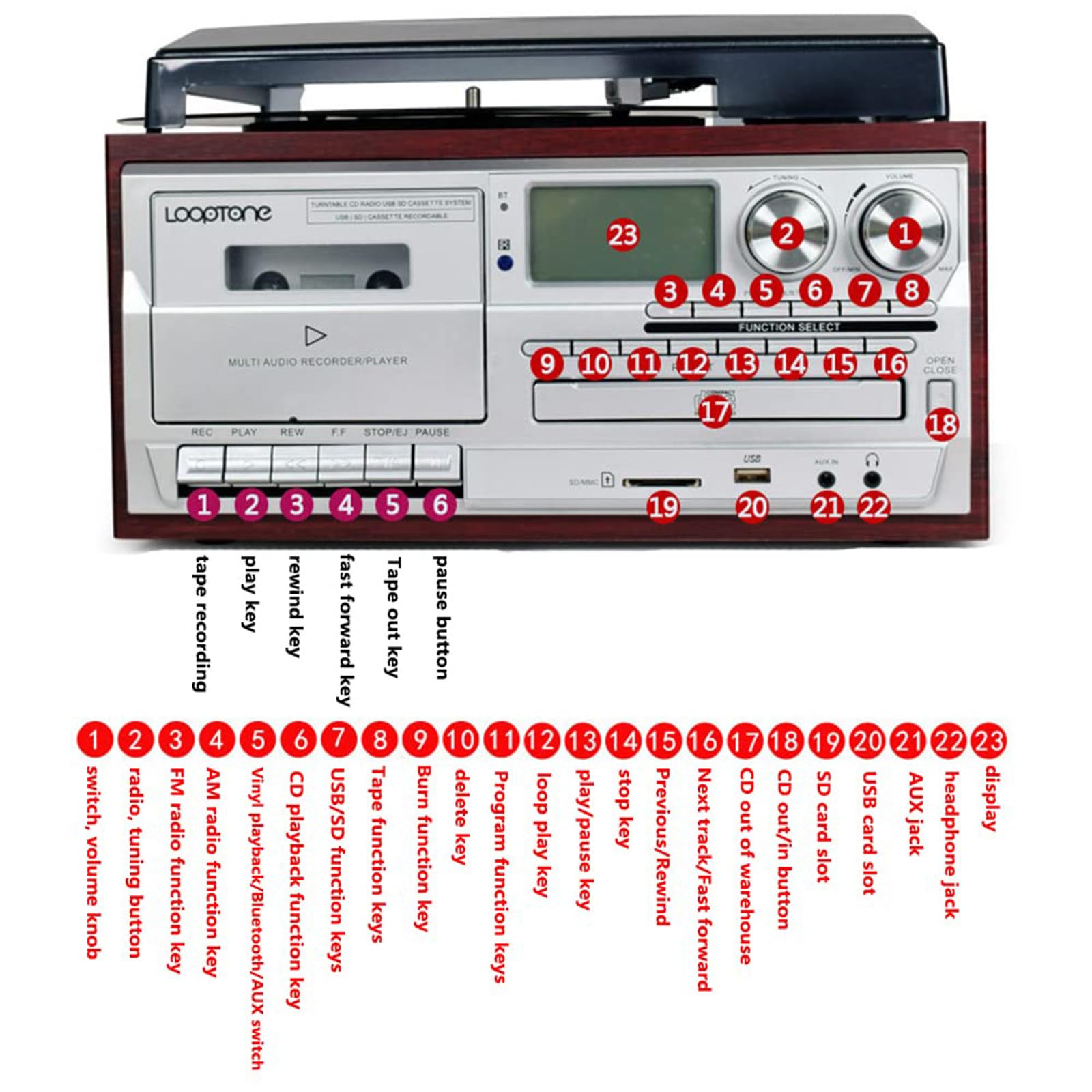 Giradischi Bluetooth con altoparlante stereo, convertitore da vinile LP a MP3, lettore CD, cassetta, radio AM/FM, telecomando per gli amanti della musica in vinile