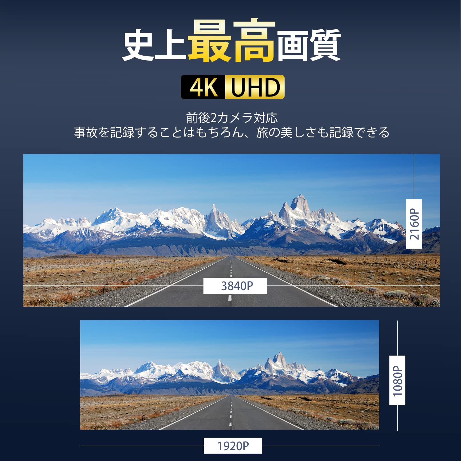 Amazon.co.jp: 【2023年 4K ドライブレコーダー 】 ドラレコ UHD 2 