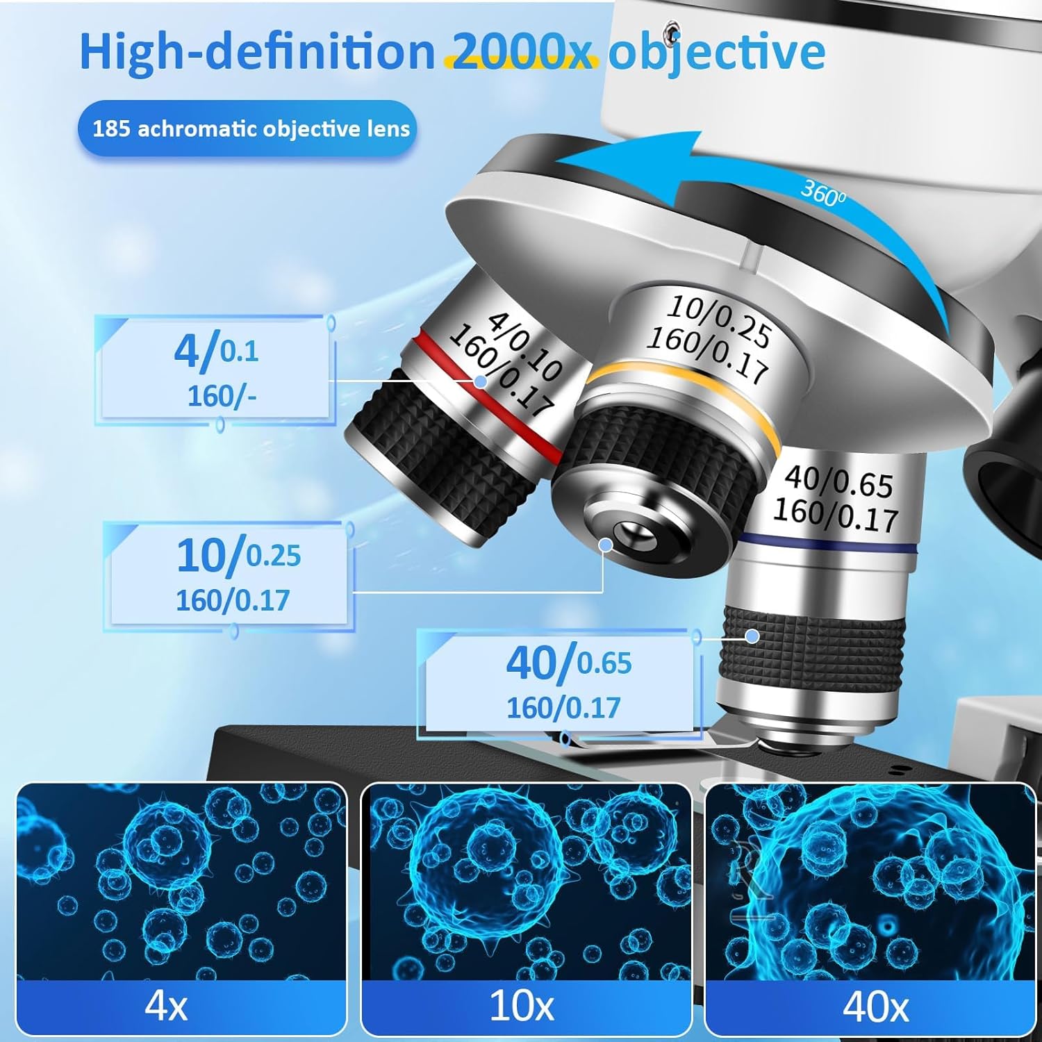 Microscope,40X-2000X Microscope with Phone Adapter & Slides Set,Suitable for Students School Lab and Home Education (Monocular Microscope)