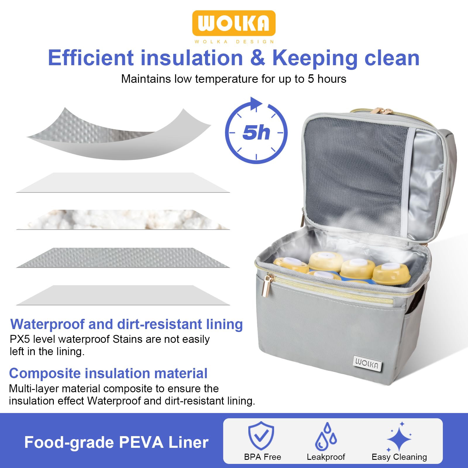 Bolsa enfriadora de leche materna, bolsa térmica para madres lactantes, multifunción, bolsa térmica térmica para biberones con compartimentos dobles, se adapta a 6 biberones de hasta 9 onzas