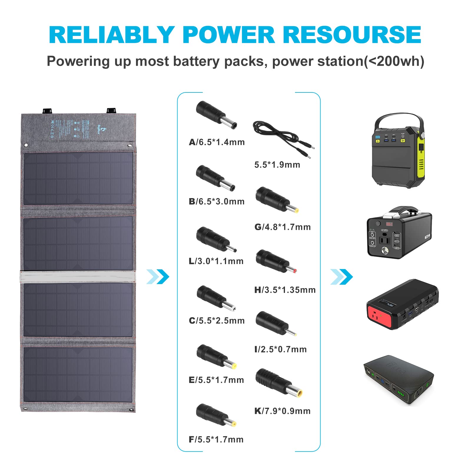 bigblue 36w portable solar charger