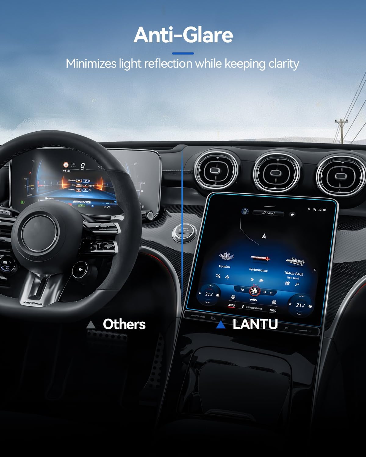 2PCS Car Screen Protector for 2023 2024 Mercedes Benz C-Class GLC-Class C300 GLC300 Accessories Navigation& Dashboard Touchscreen Protector Film Tempered Glass HD Clear Anti-Glare