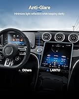 Vista 45 de Protector de pantalla de coche para Ford Edge 2024 2025 2023 2022 2021 (SE/SEL/ST-Line/Titanio/ST) Accesorios Protector de pantalla de vidrio