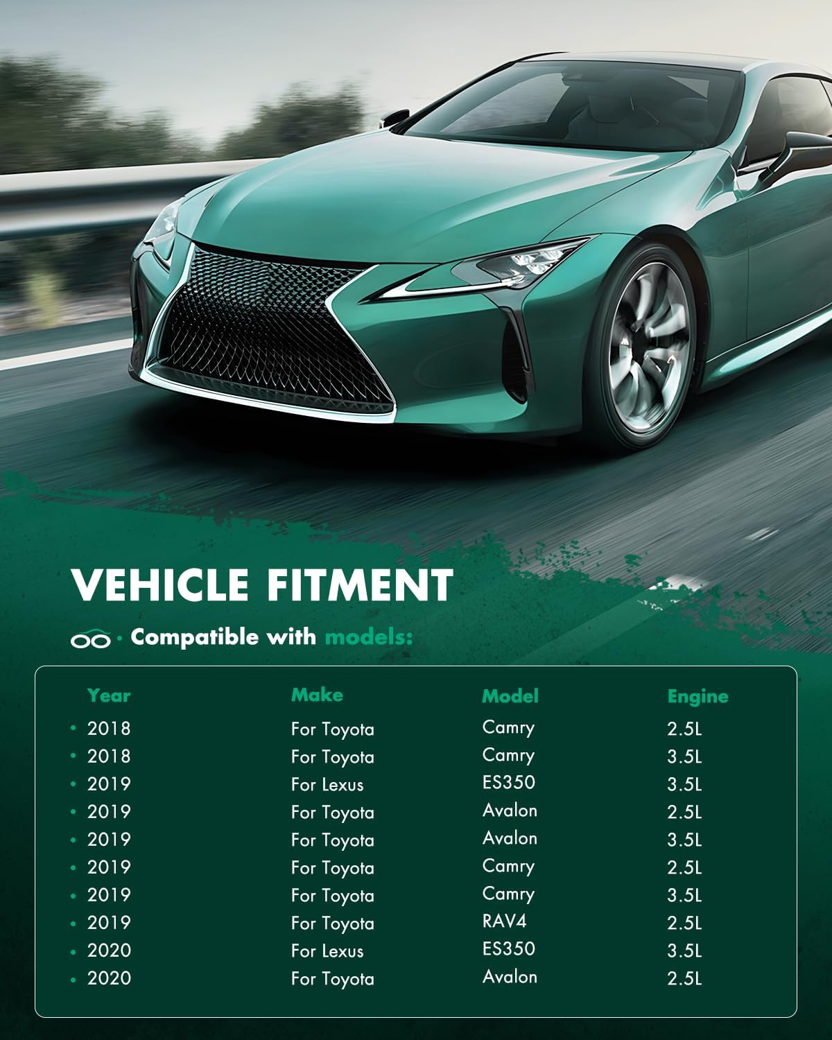 SCITOO Air Conditioning Condenser Compatible with 2019-2020 for LX for ES350 3.5L 2019-2021 for Toyota for Avalon 2.5L 3.5L 2018-2021 for Toyota for Camry 2.5L Replace#30085