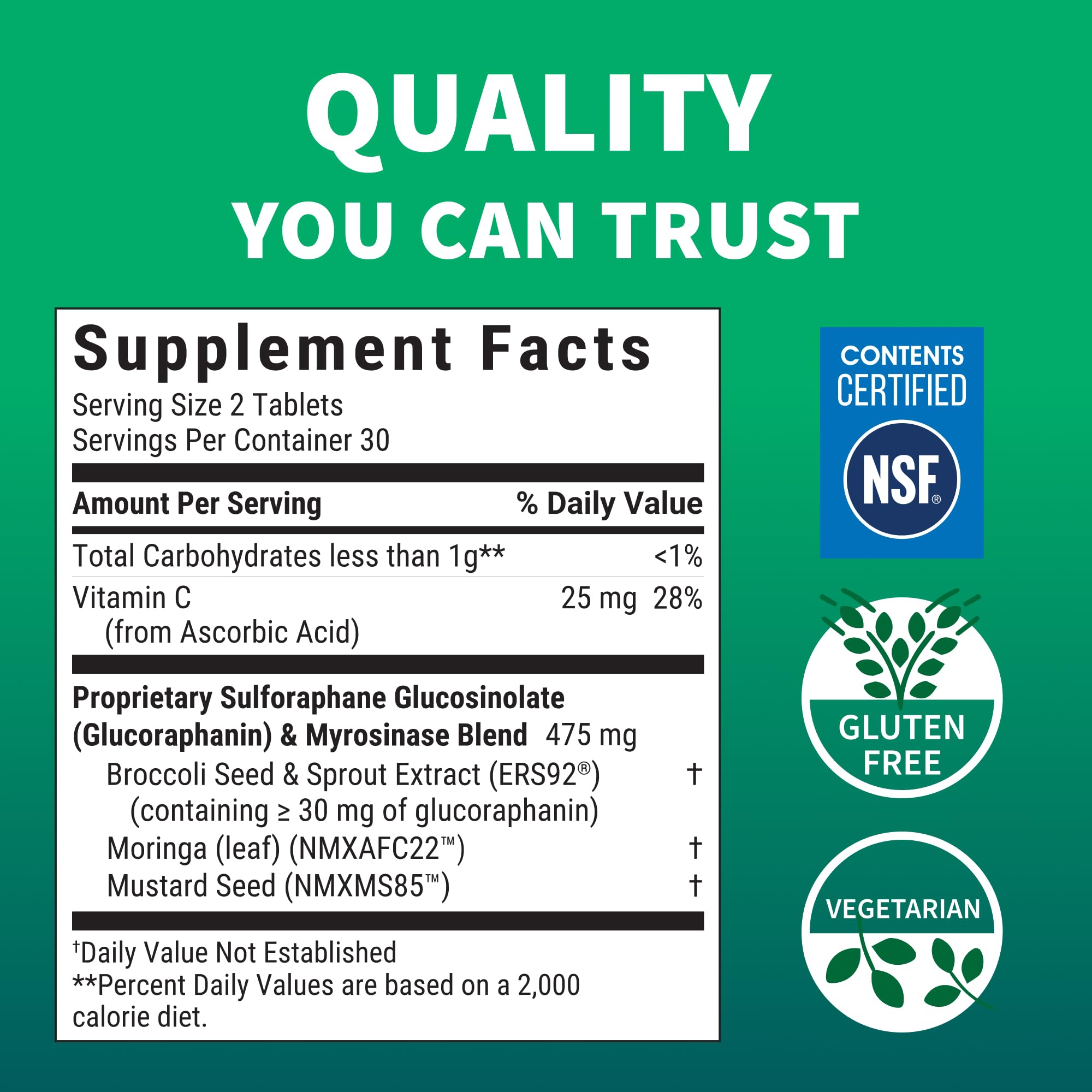 Nutramax Avmacol Sulforaphane Producing Supplement for Detox, 60 Tablets — Amazon image 2