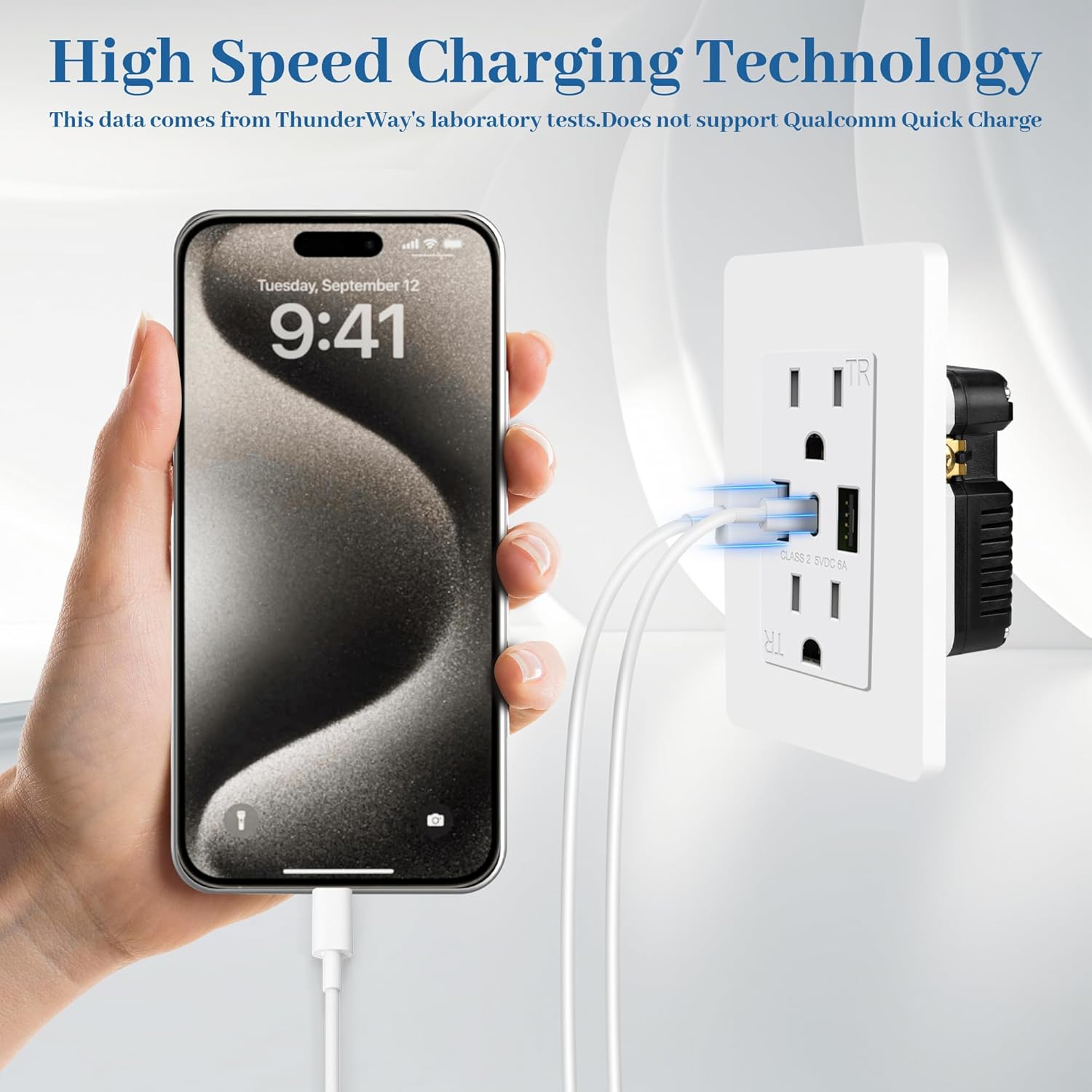 ThunderWay 30W 6.0A 3-Port USB C Wall Outlet, 15A Tamper Resistant Electrical Outlet Receptacle with Dual Type A & C Ports, Wall Plate Included, ETL Listed, 6 Pack, White