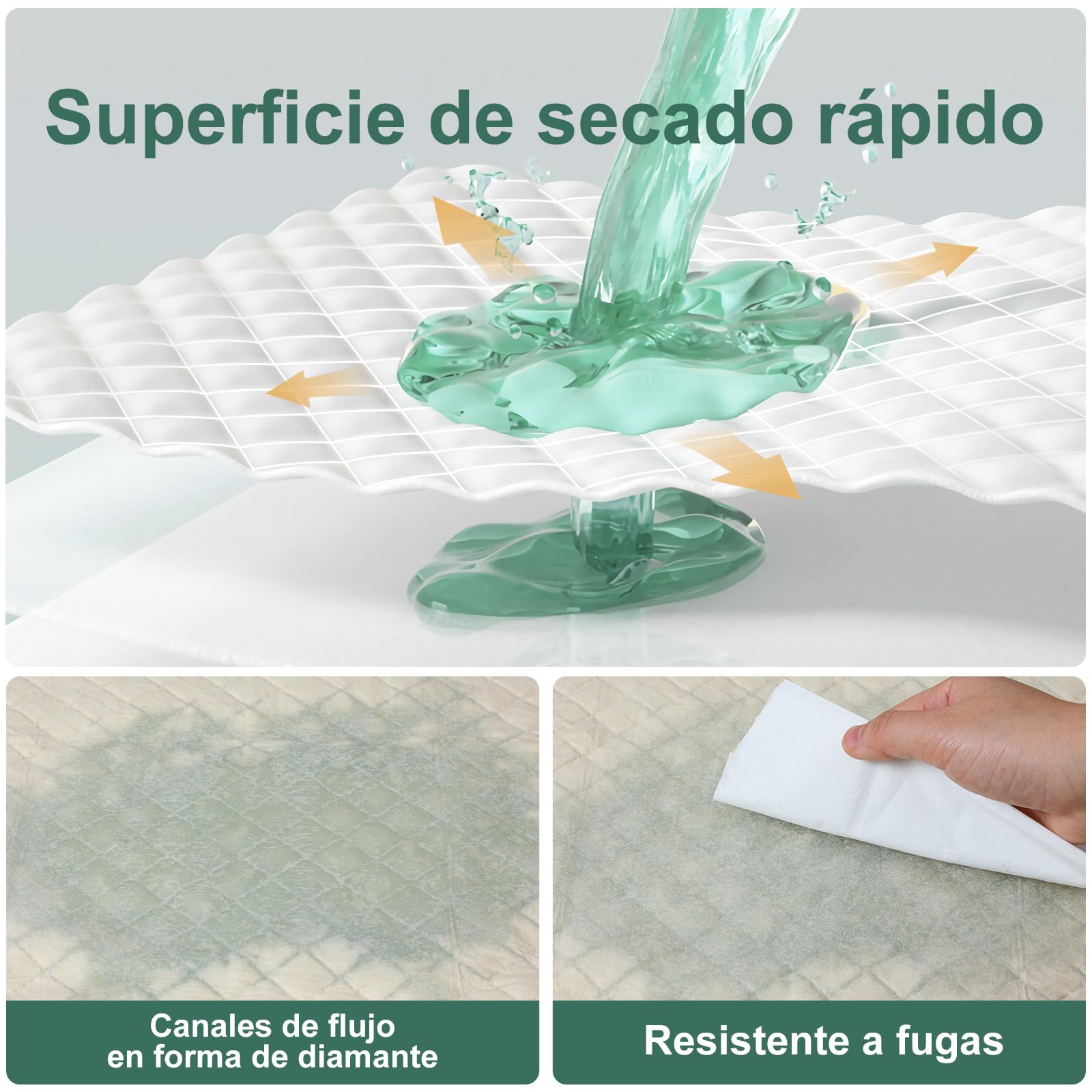 Gardner Pet Empapadores Perros 94x56cm-30 Unidades | Trapos Higiénicos Absorbentes Desechables para Perros,Super Absorbentes, Anti-Pérdida y Adhesivos Antideslizantes