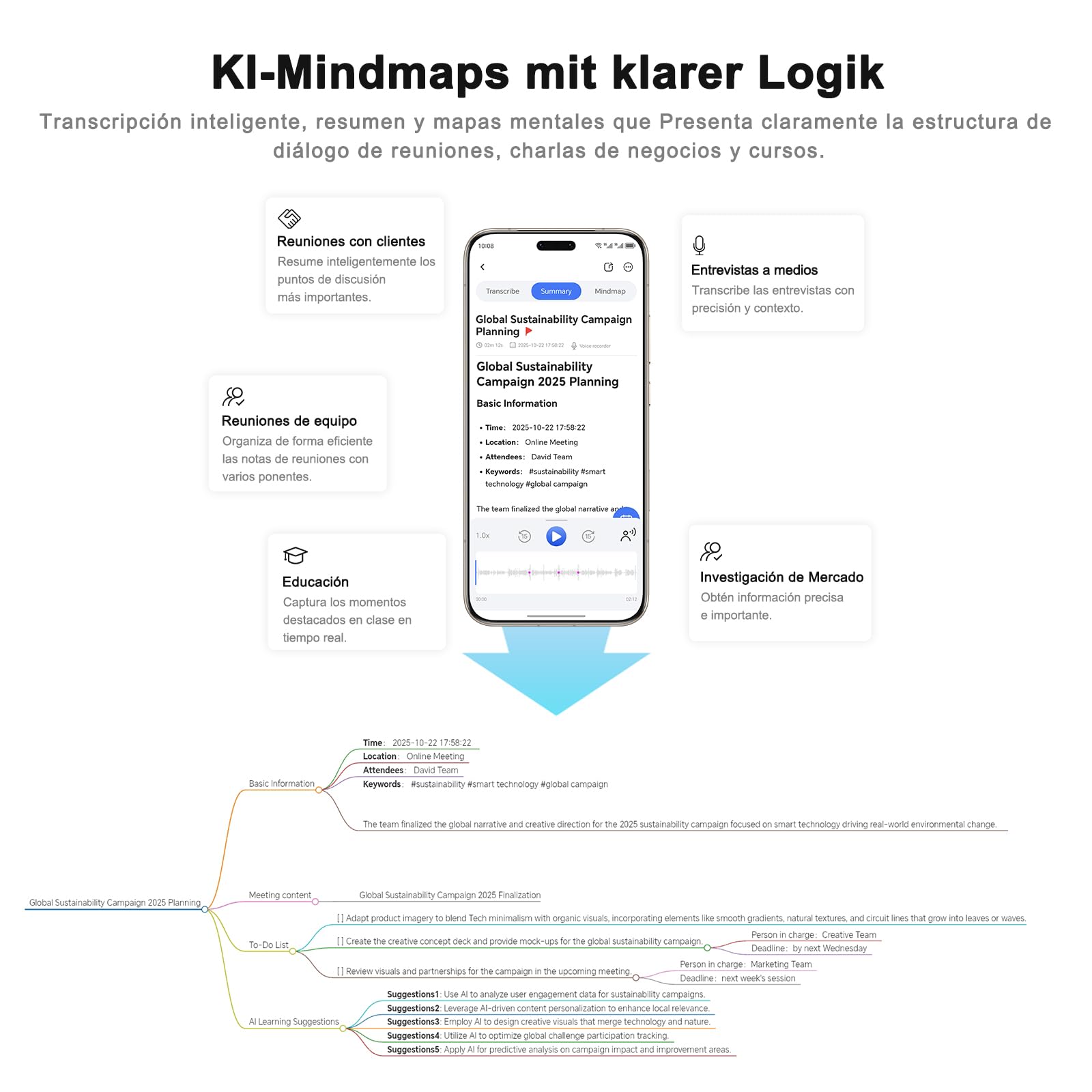 HONOR Choice AI Note Grabadora de Voz, 600 Min/Mes de Transcripción Gratuita, Dictáfono Digital con Resúmenes IA y Mapas Mentales, 130+ Idiomas, Tarjeta Magnética Fina, para Reuniones y Llamadas