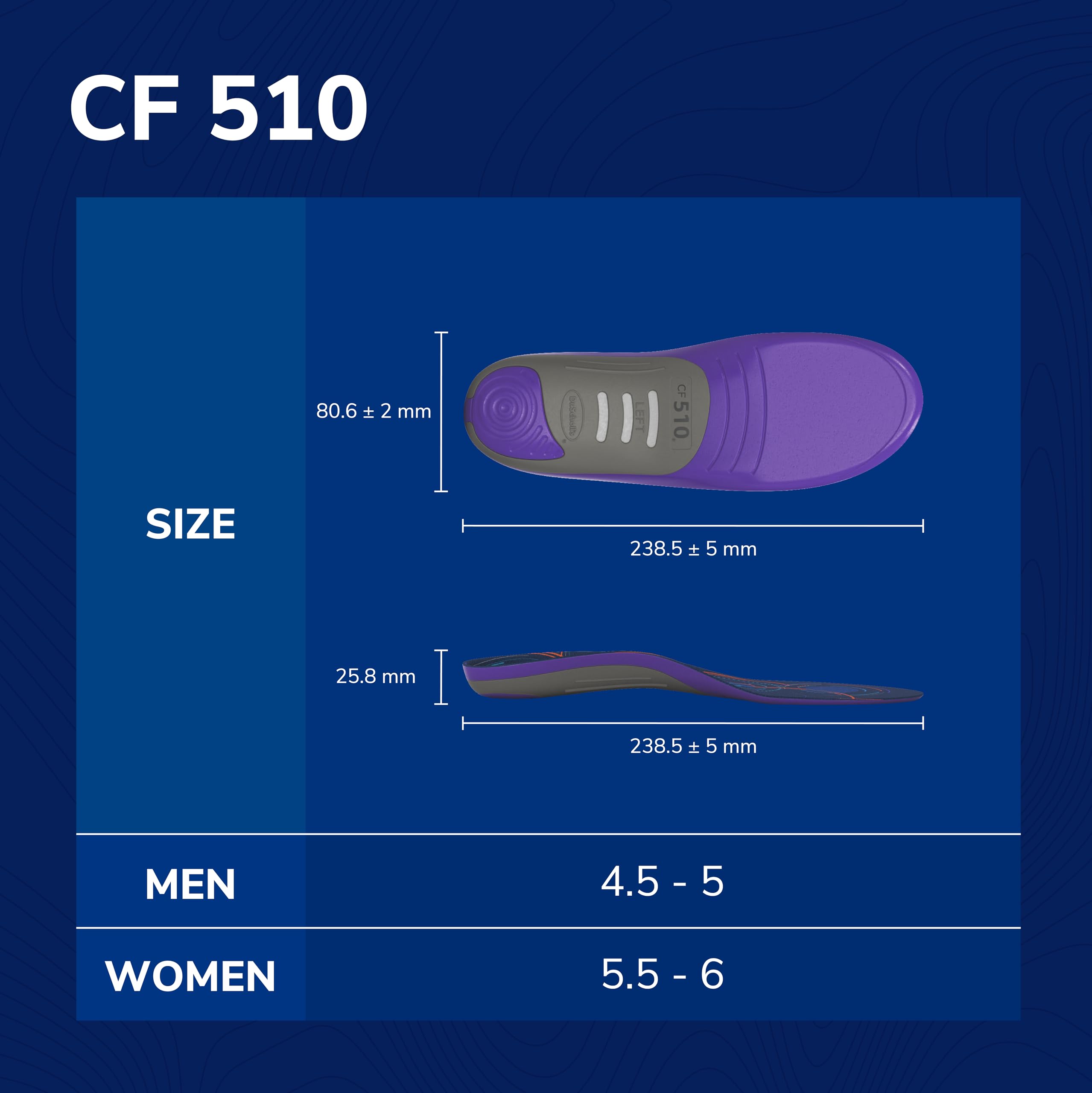 Dr. Scholl's Custom FiT Comfort – Plantar Fasciitis Insoles, Orthotics Shoe Inserts with Arch Support for Men & Women, Suitable for 220+ lbs, Stay on Your Feet All-Day with Optimum Cushioning, CF510