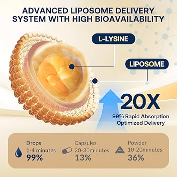Liposomal L-lysine 1000MG Liquid Drops, 13-in-1 Lysine Monolaurin Supplements Olive Leaf Extract with Vitamin C, B6, D3, B12 & Zinc for Collagen, Lip, Skin & Immune Support,Strawberry Flavor,2Fl Oz