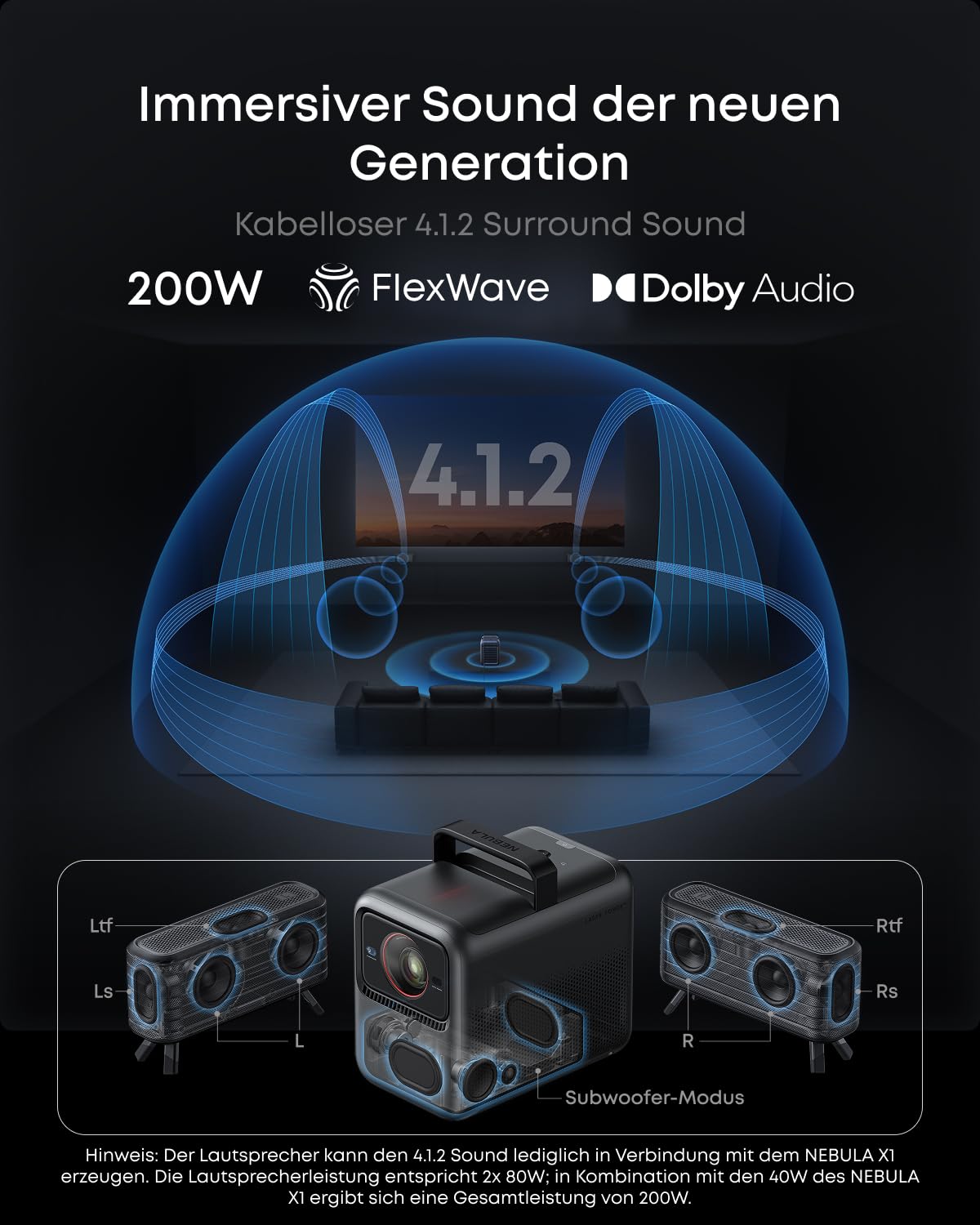 NEBULA X1 Sound- und Transport-Set für den Beamer, kabellose Satellitenlautsprecher, kabellose Mikrofone, Tragetasche, All-in-One Entertainment-Kit, kompatibel mit NEBULA X1, Party, Karaoke, Kino
