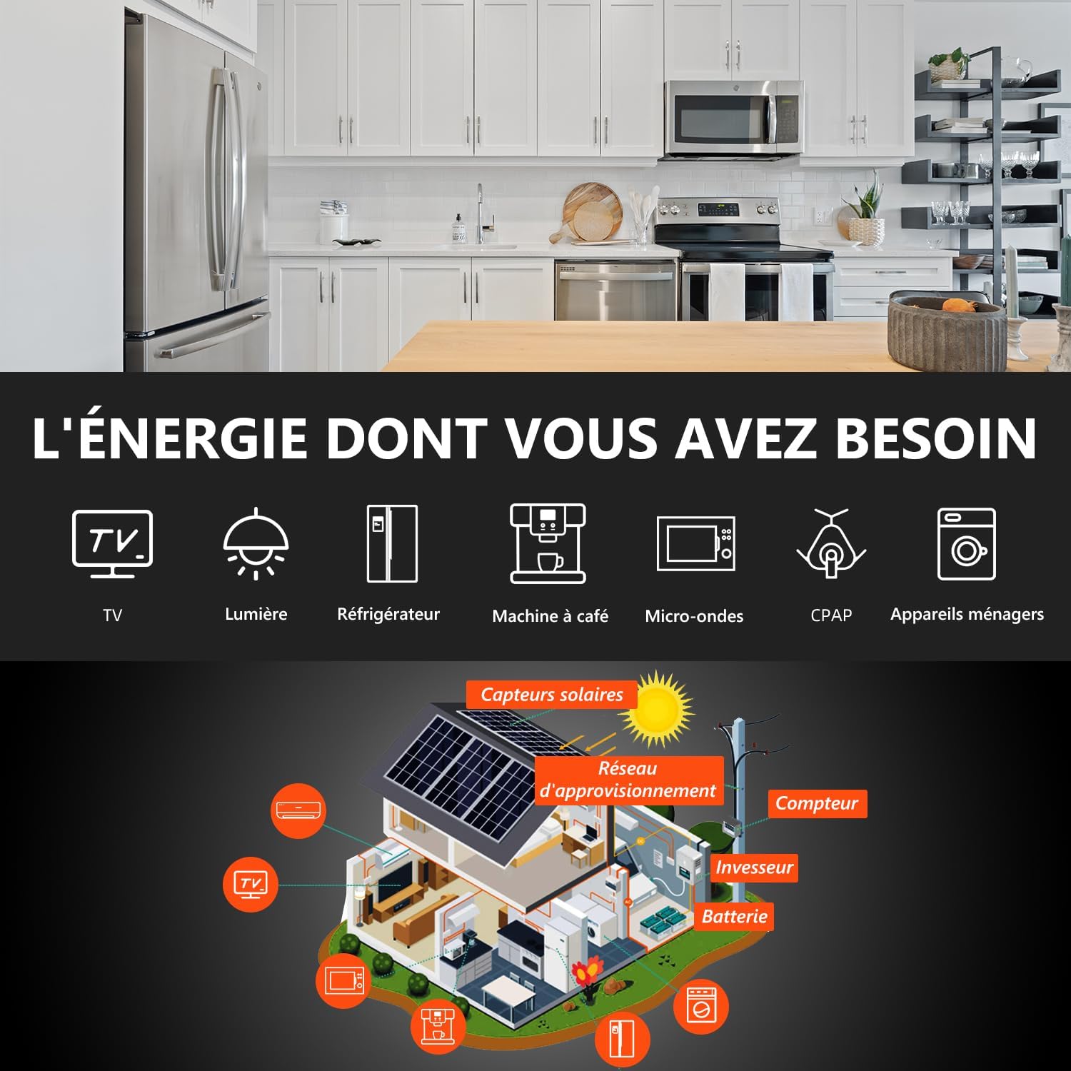 Продукциянын өлчөмдөрүнүн диаграммасы