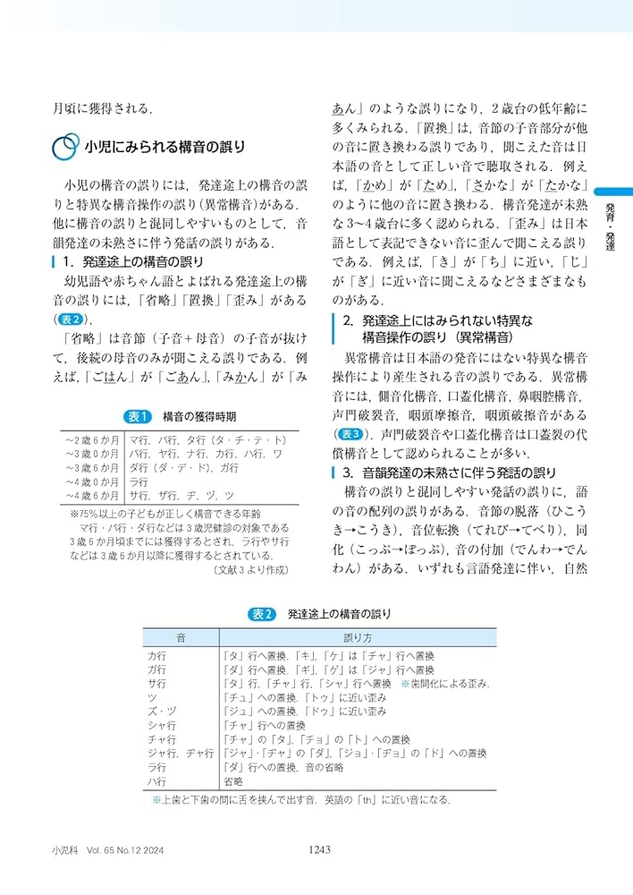 【裁断済】小児科　2024年11月増刊号 乳幼児健診に関する疑問・相談への対応 41UJGxL73pL.jpg_BO30,255,255,