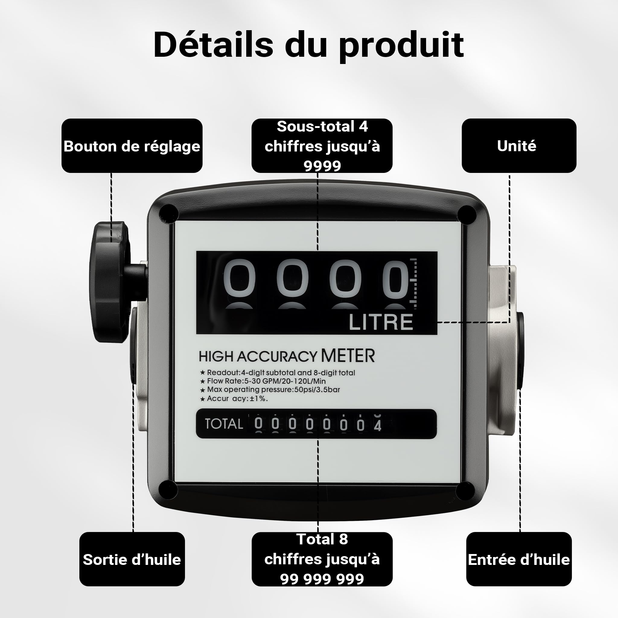 Wiltec Compteur Diesel ou fuel – 180 x 150 x 135 mm – 3,5 bars / 20-120 l/min – Raccords 1" – avec double affichage – pour pompes fioul mazout huile