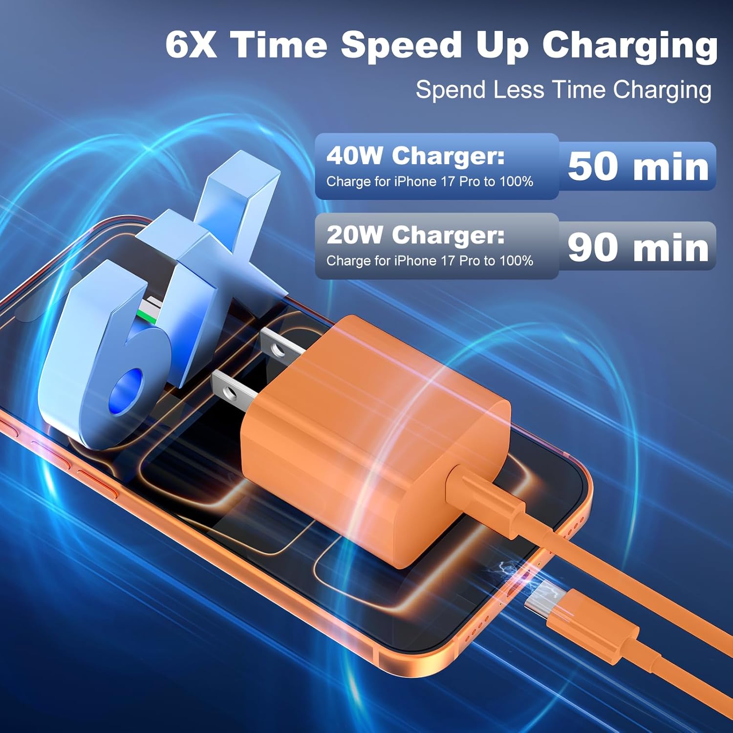 iPhone 17 16 15 Pro Max Charger Fast Charging， 2 Pack 40W USB C Super Fast Charger Block with 6/10FT Long USB C Charging Cable Cord for iPhone 17 16 15 Pro Max/16 15 Pro/16 15,iPad Pro/Air, MacBook
