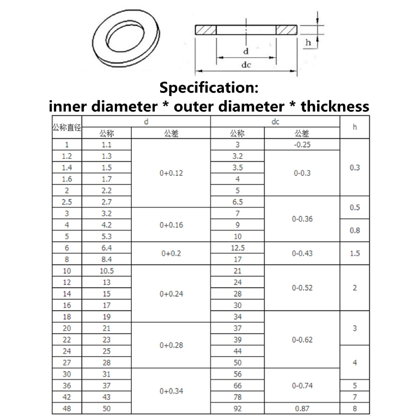 juntas planas, juntas de acero inoxidable, Arandela de metal de 50 piezas, arandela plana, diámetro interior 4mm, diámetro exterior 6/7/8/9mm,(8 * 14 * 0.1*)