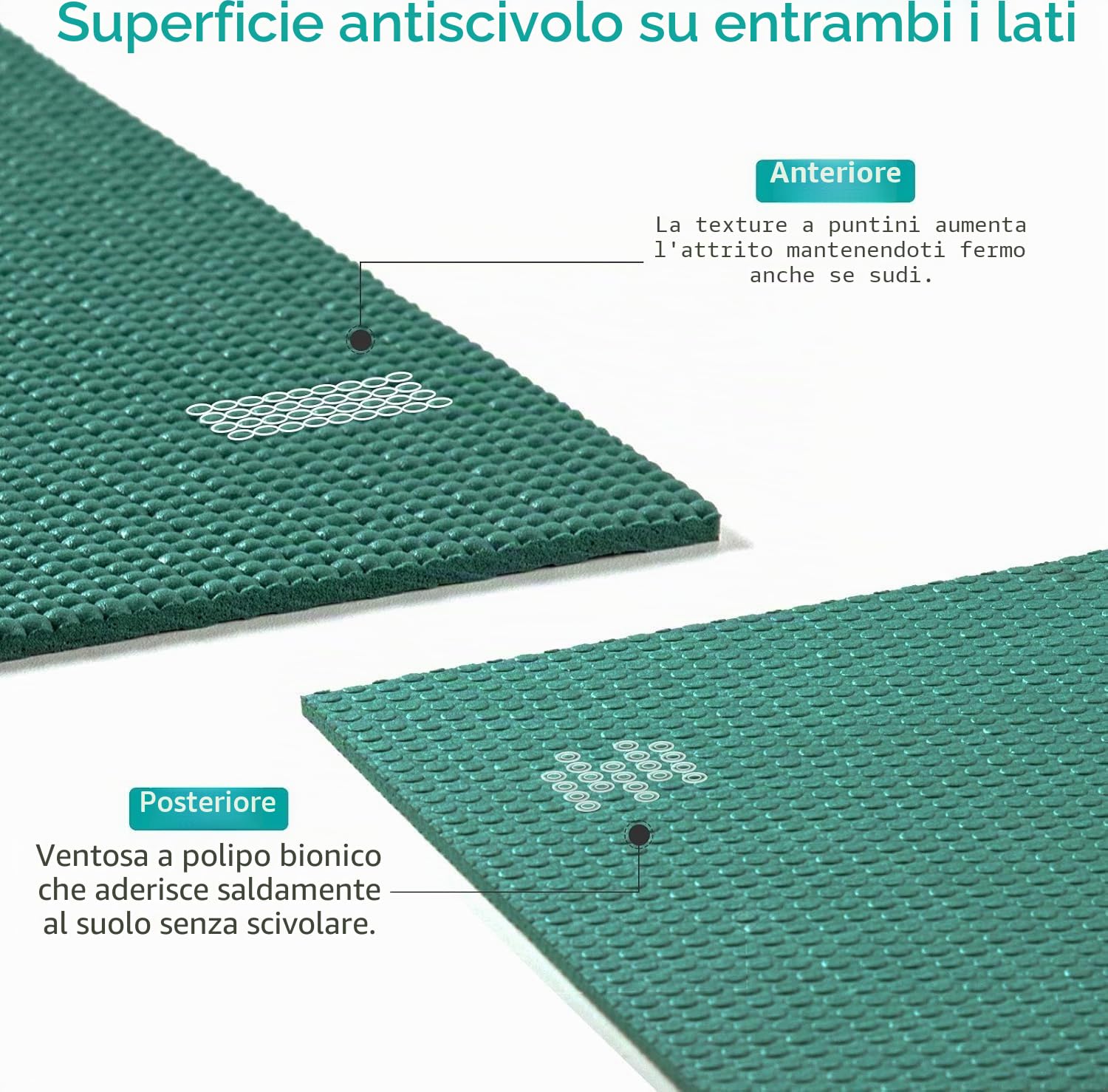 Avoalre Tappetino Yoga Antiscivolo Pieghevole, Tappetino Yoga da Viaggio Portatile in PVC Spesso 5mm Impermeabile per Fitness Esercizio Pilates Sport, 173x61CM
