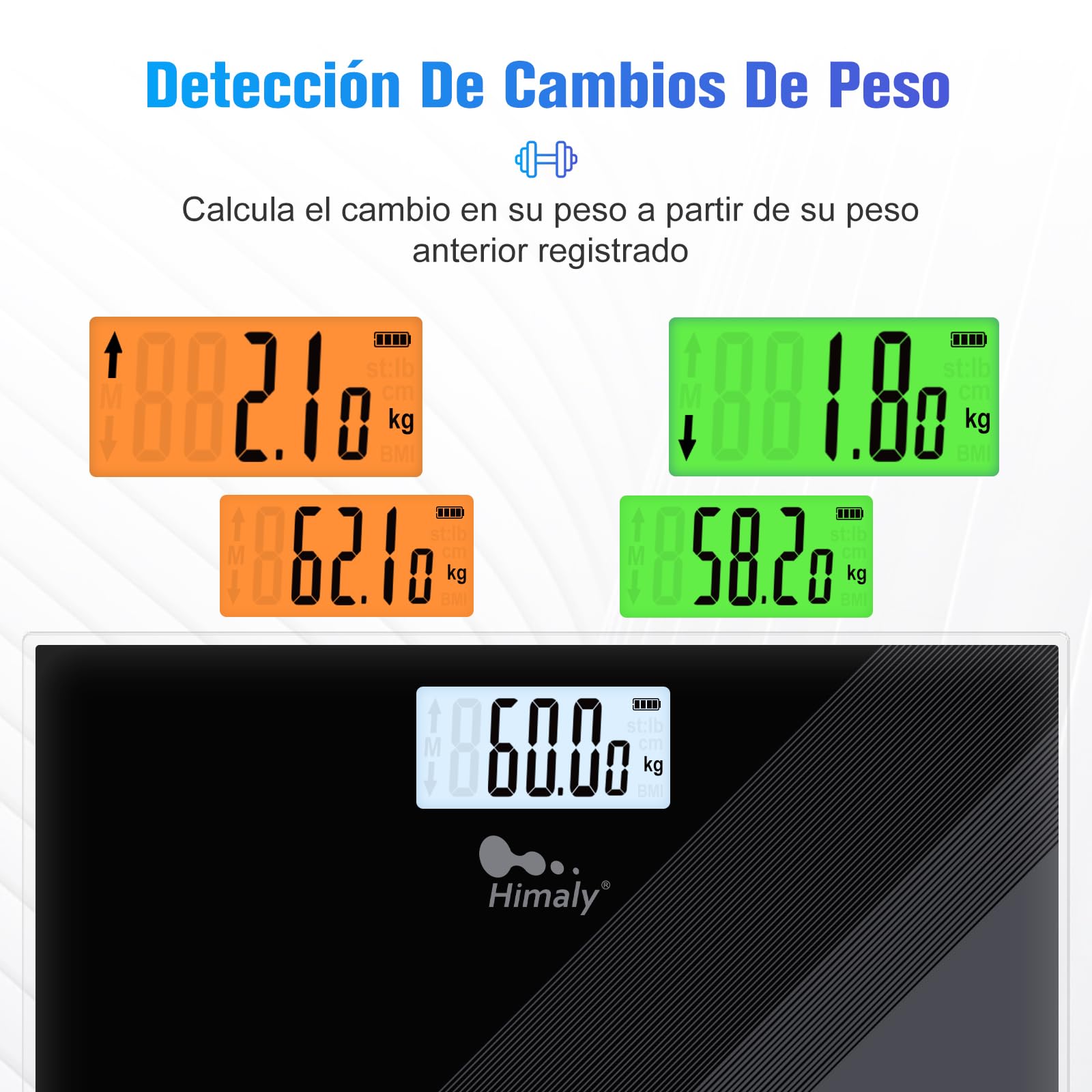 himaly Báscula baño con pantalla LCD, balanza para baño compacta, capacidad de 180kg / 400lbs, plataforma de vidrio, apagado automático, Carga USB