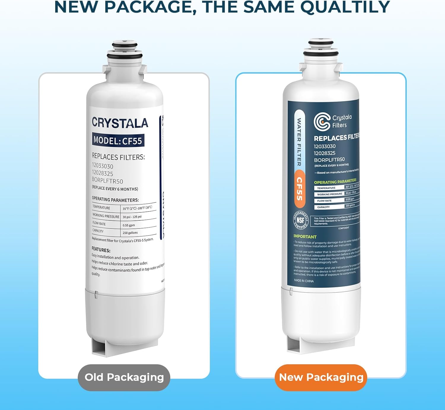 A clear look at Crystala Filters' packaging evolution