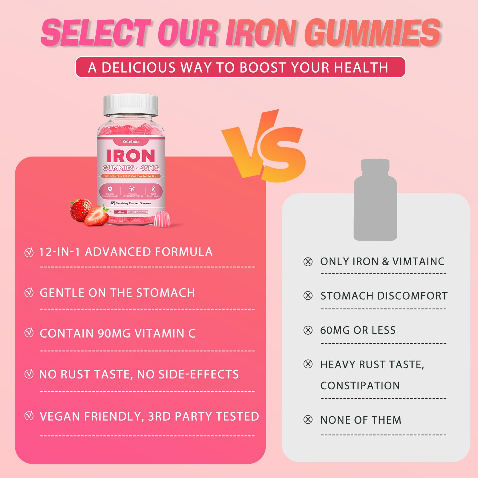 Vegan Iron Supplement Gummies for Women & Men, Anemia, Blood Builder & Energy Support for Iron Deficiency, with Vitamin C, A, B Complex, Folate, CoQ10, Sugar Free, Non-GMO, 60 Count — Amazon image 7